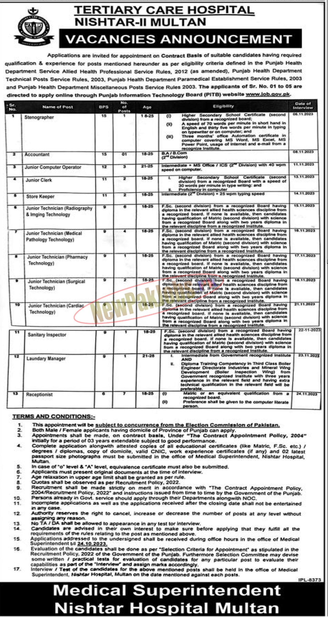 Tertiary Care Hospital Nishtar-II Multan Jobs 2023