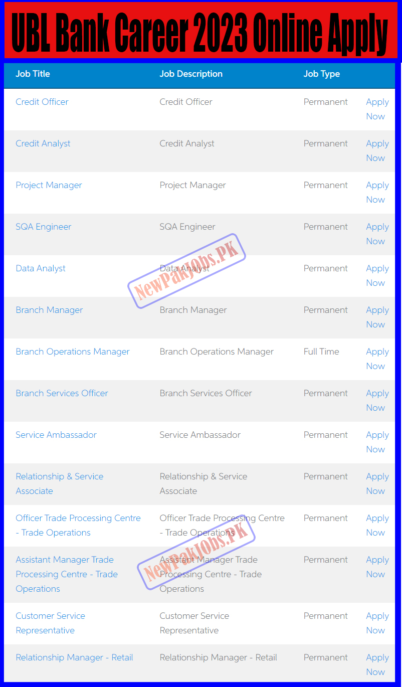 United Bank Limited UBL Jobs 2023 UBL Jobs Career Online Apply