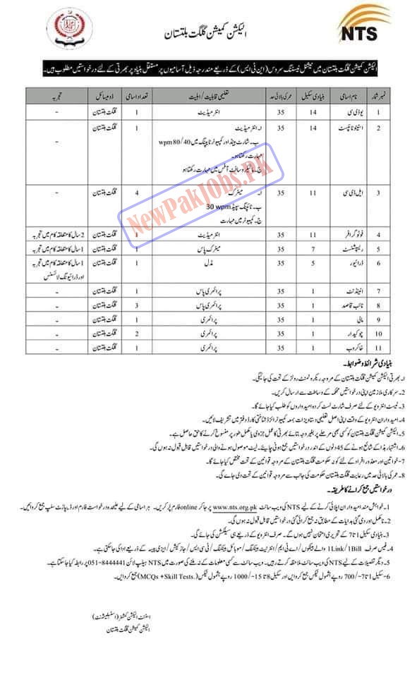 Election Commission Gilgit Baltistan ECGB NTS Jobs 2023