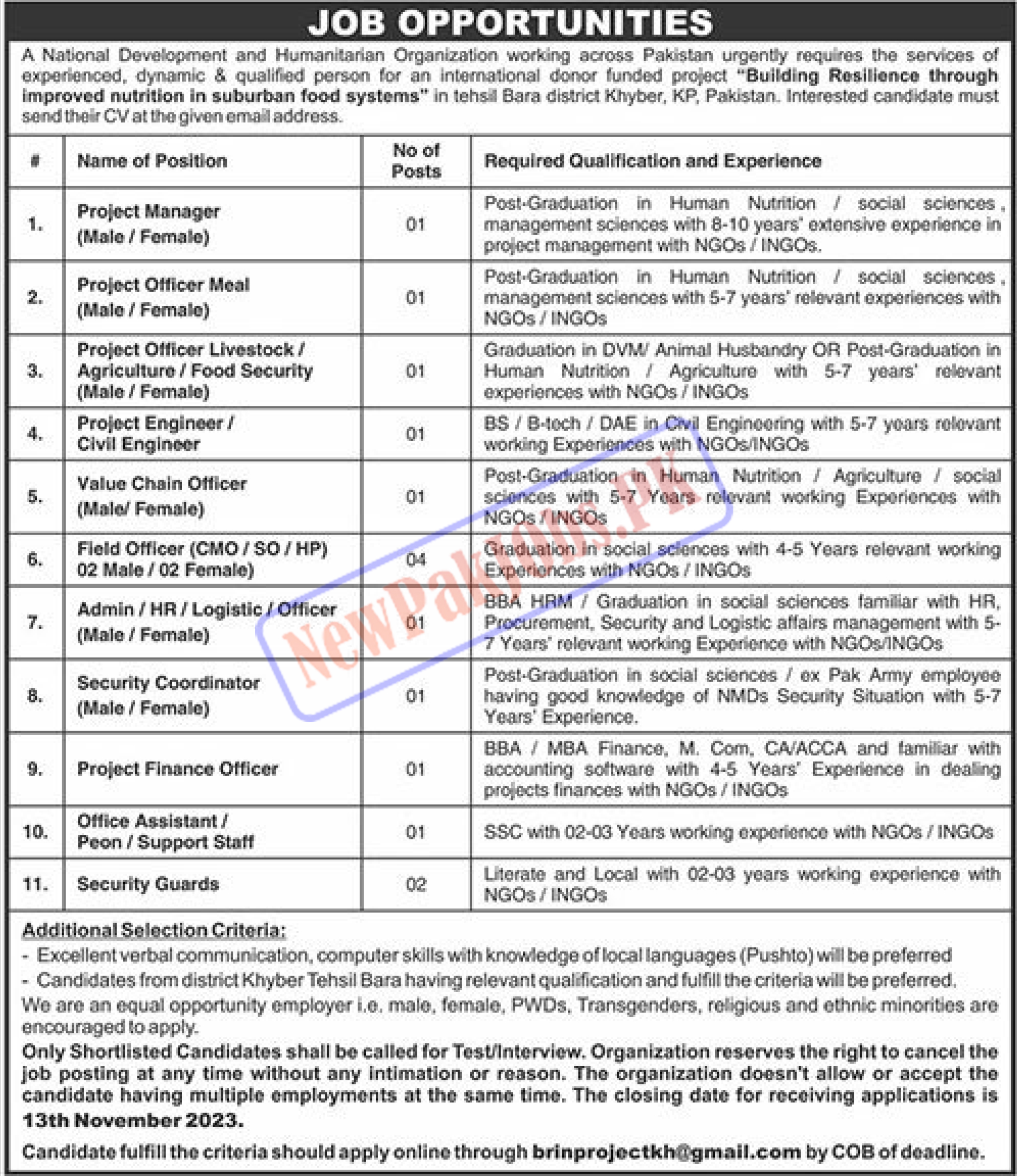 National Development Humanitarian Organization Jobs 2023