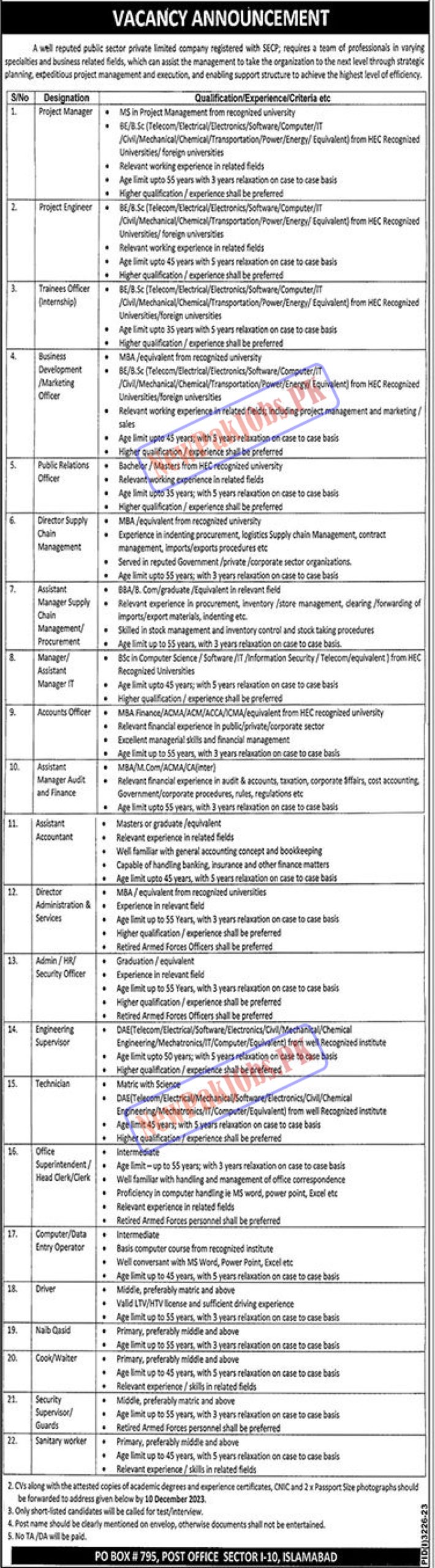 PO Box 795 Islamabad Jobs December 2023