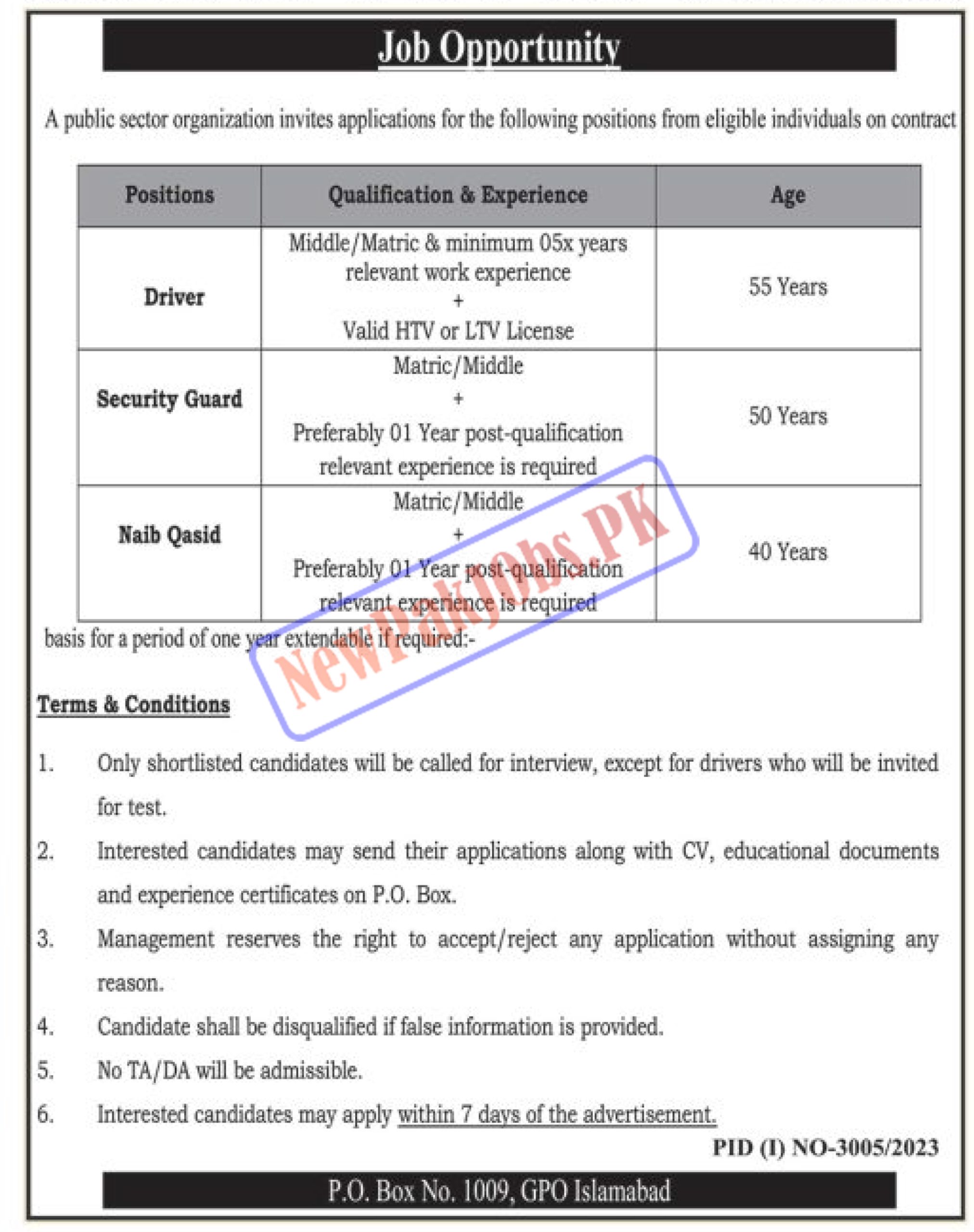 PO Box No. 1009 Islamabad Jobs 2023