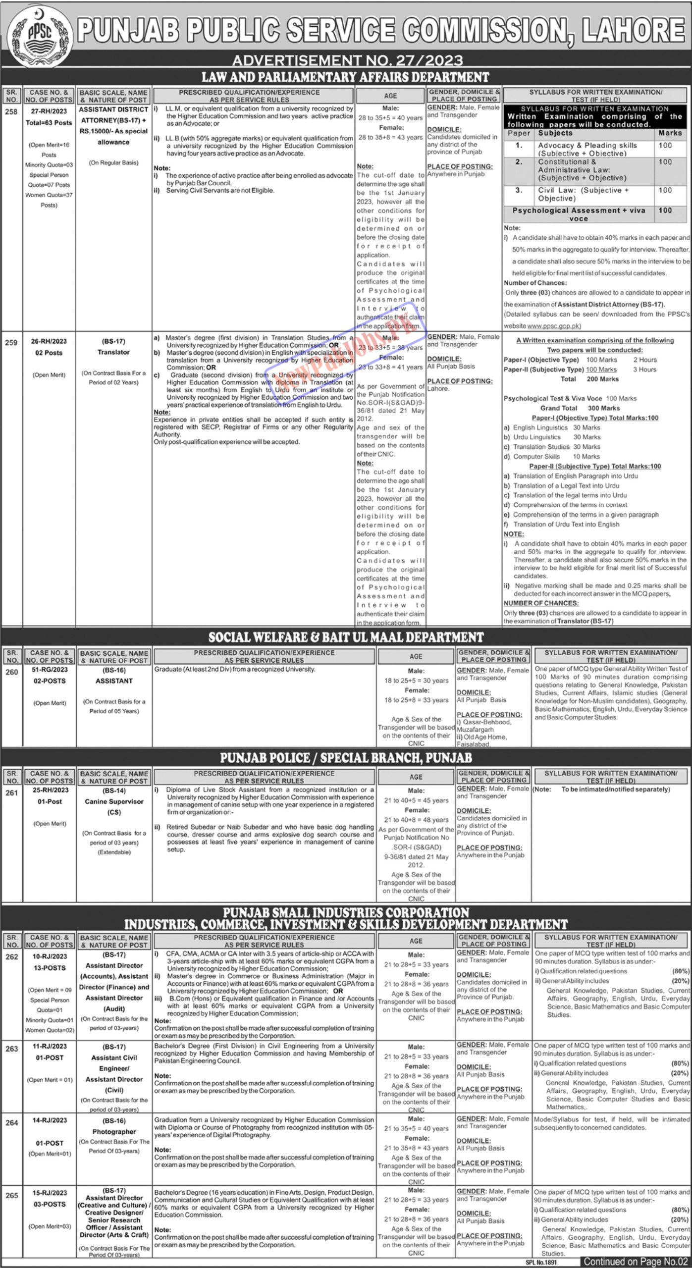 PPSC Latest Jobs