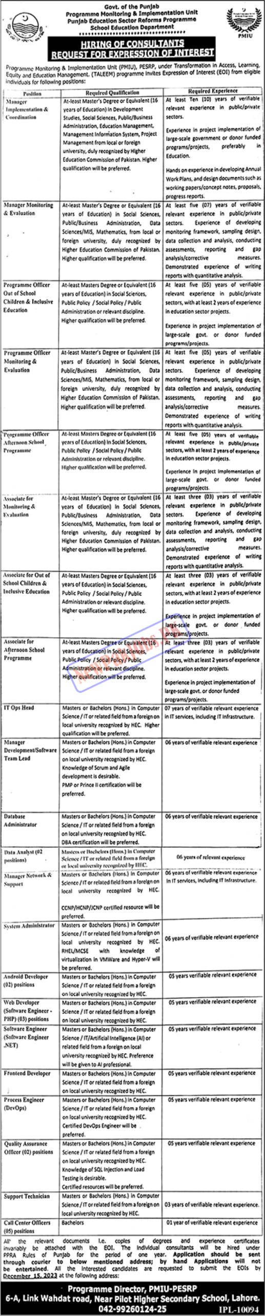 School Education Department Punjab Jobs Dec 2023 Employment Form