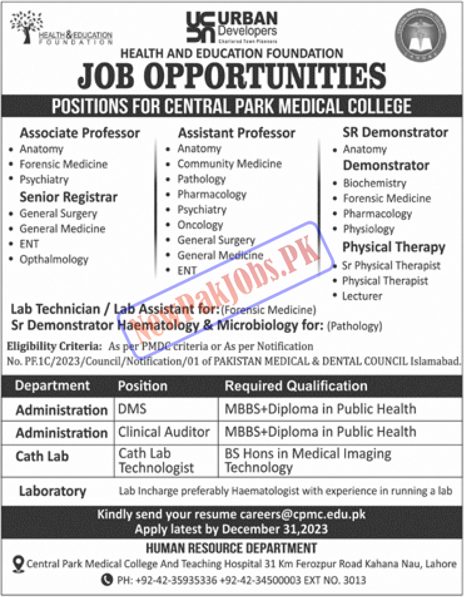 Urban Developers Group Lahore Jobs 2024 Send Online CVs