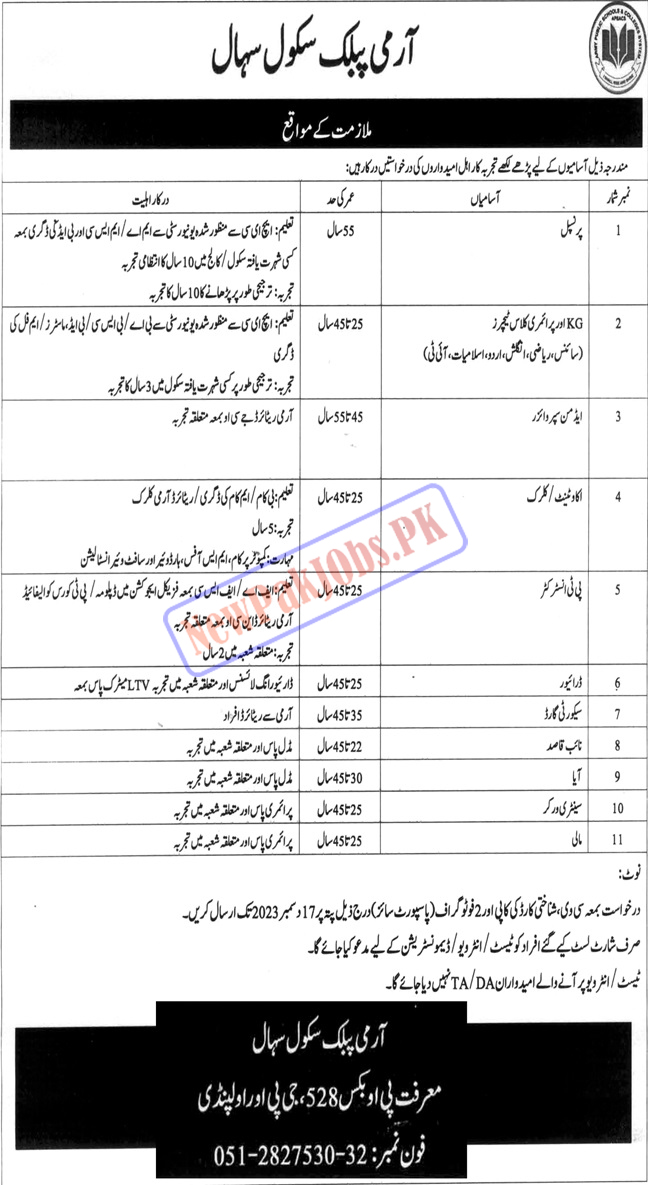 Army Public School APS Sihal Rawalpindi Jobs