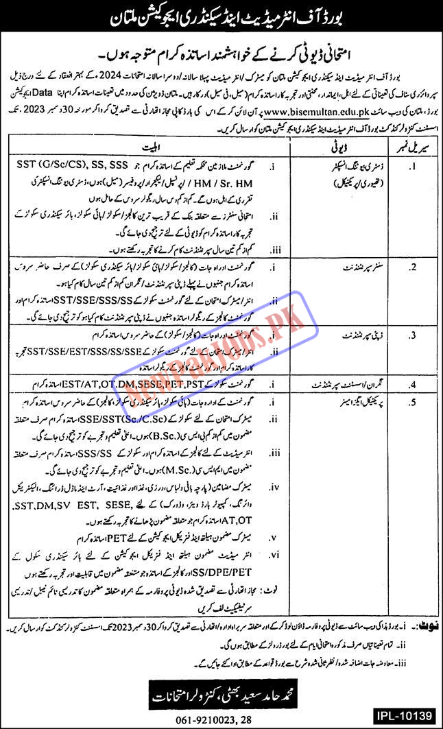 BISE Multan Jobs 2023