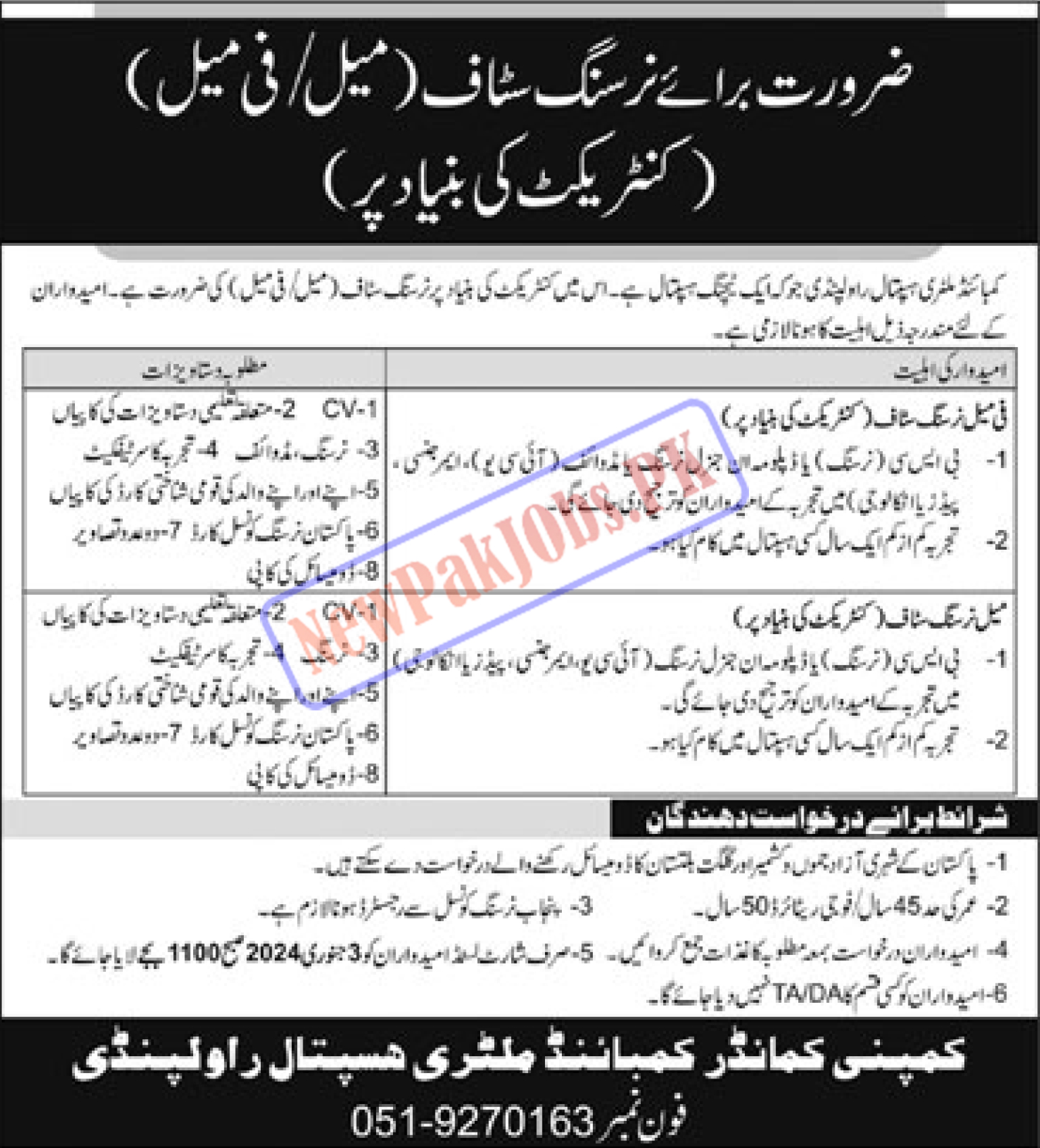 Combined Military Hospital CMH Rawalpindi Jobs December 2023