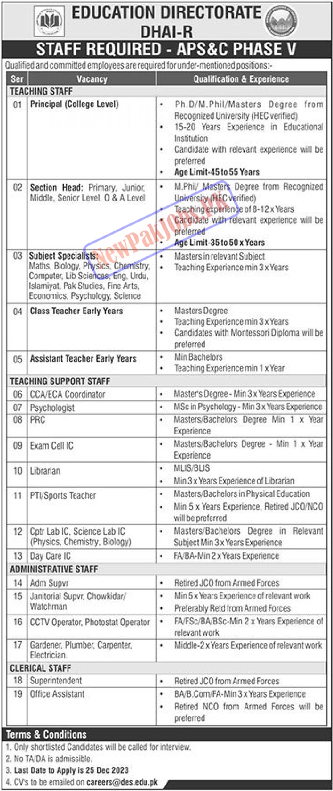 DHA Islamabad - Rawalpindi APS&C Education Directorate Jobs 2023