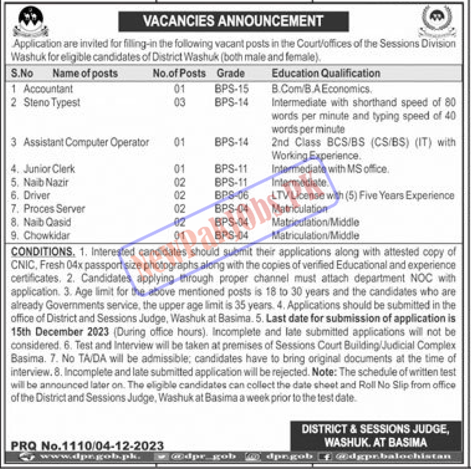 District and Session Courts Washuk Balochistan Jobs 2023