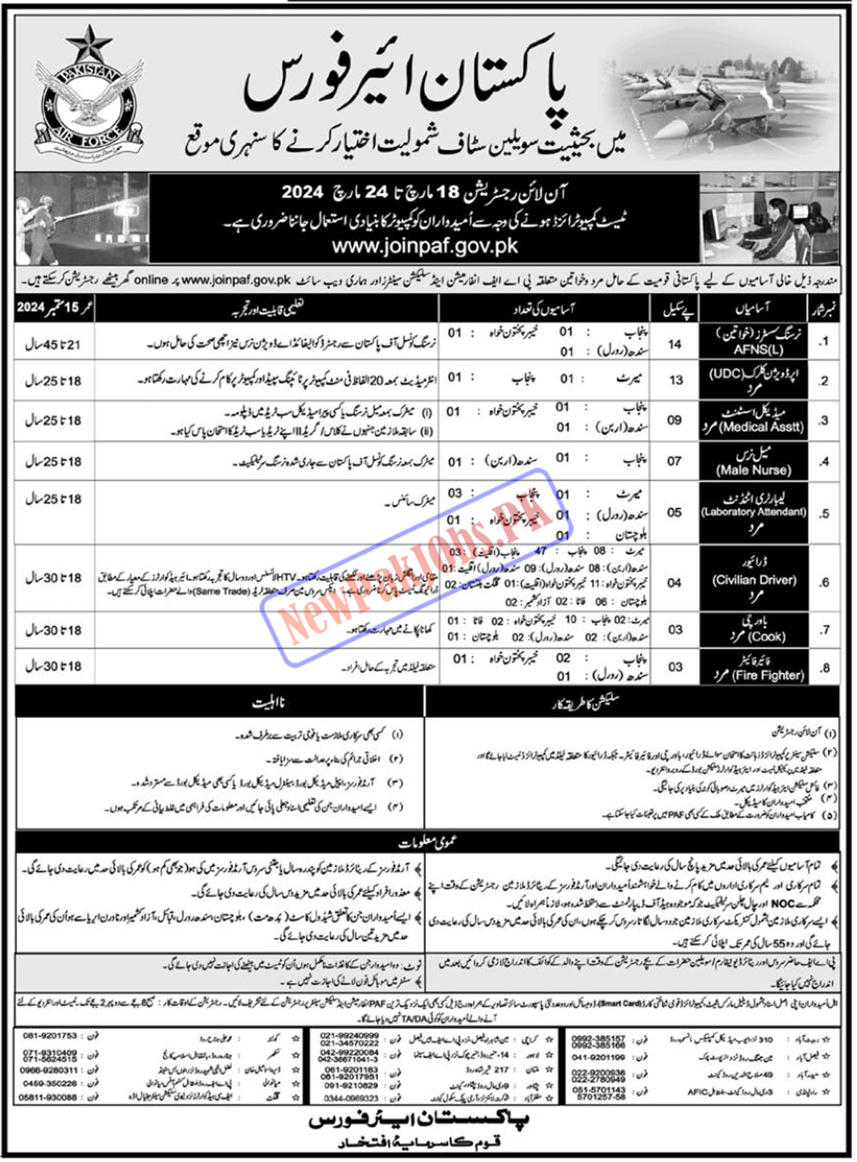 Join PAF Civilian Jobs 2024 Online Registration at www.joinpaf.gov.pk