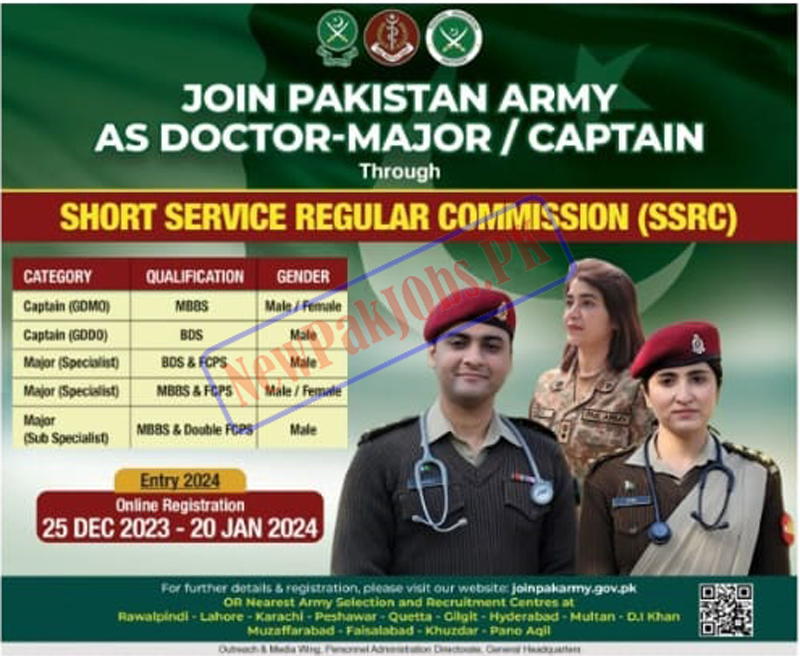 Join Pakistan Army 2024 as Doctor-Major Captain through SSRC