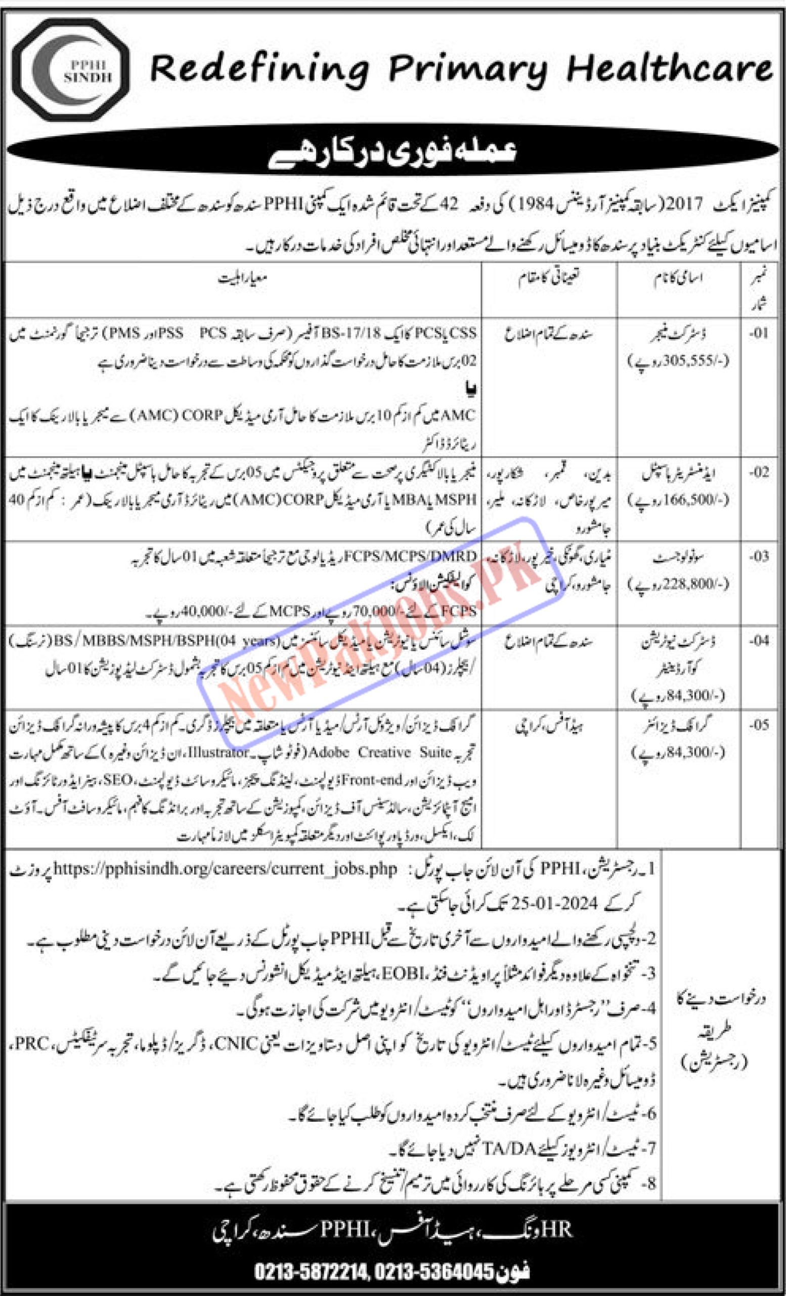 PPHI Sindh Jobs 2024 Online Employment Form