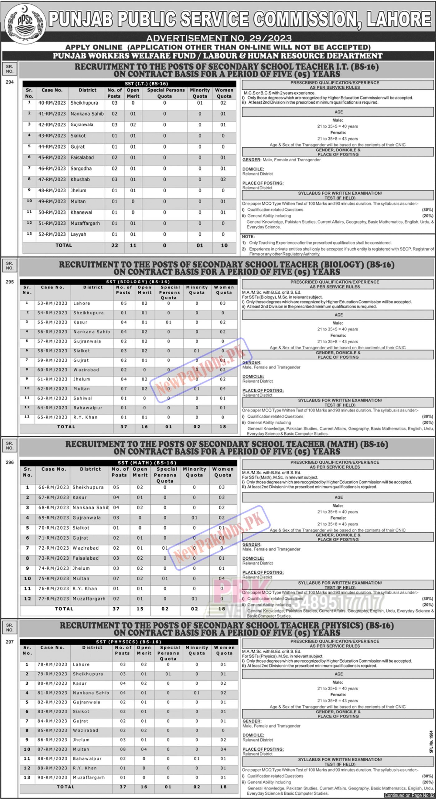 PPSC Jobs Advertisement No. 29 2023