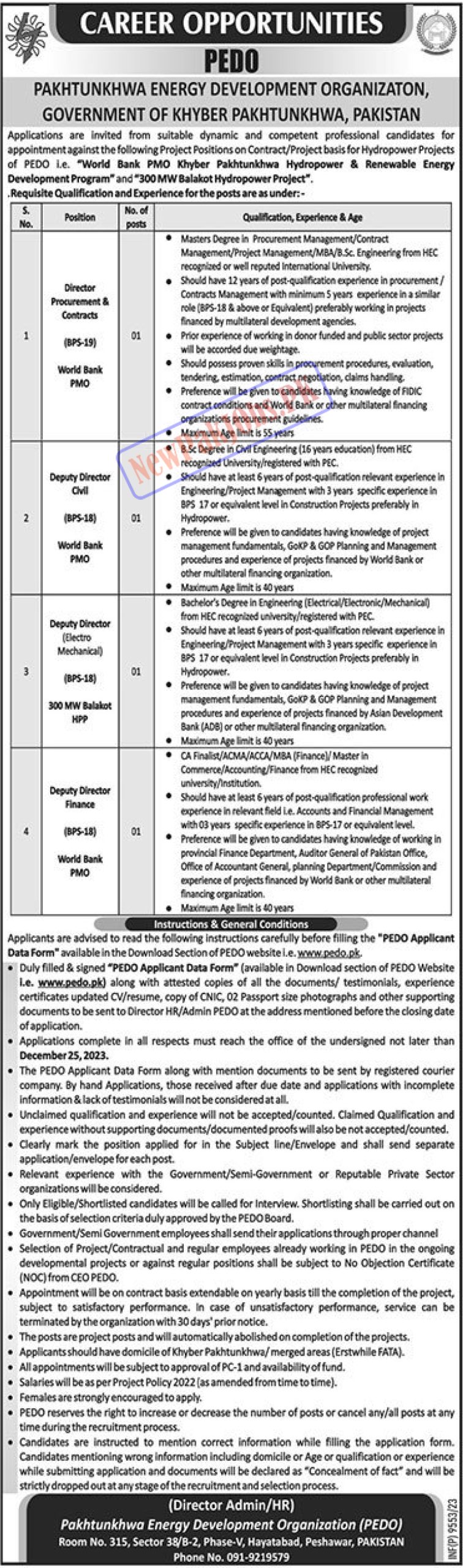 Pakhtunkhwa Energy Development Organization PEDO Jobs 2023