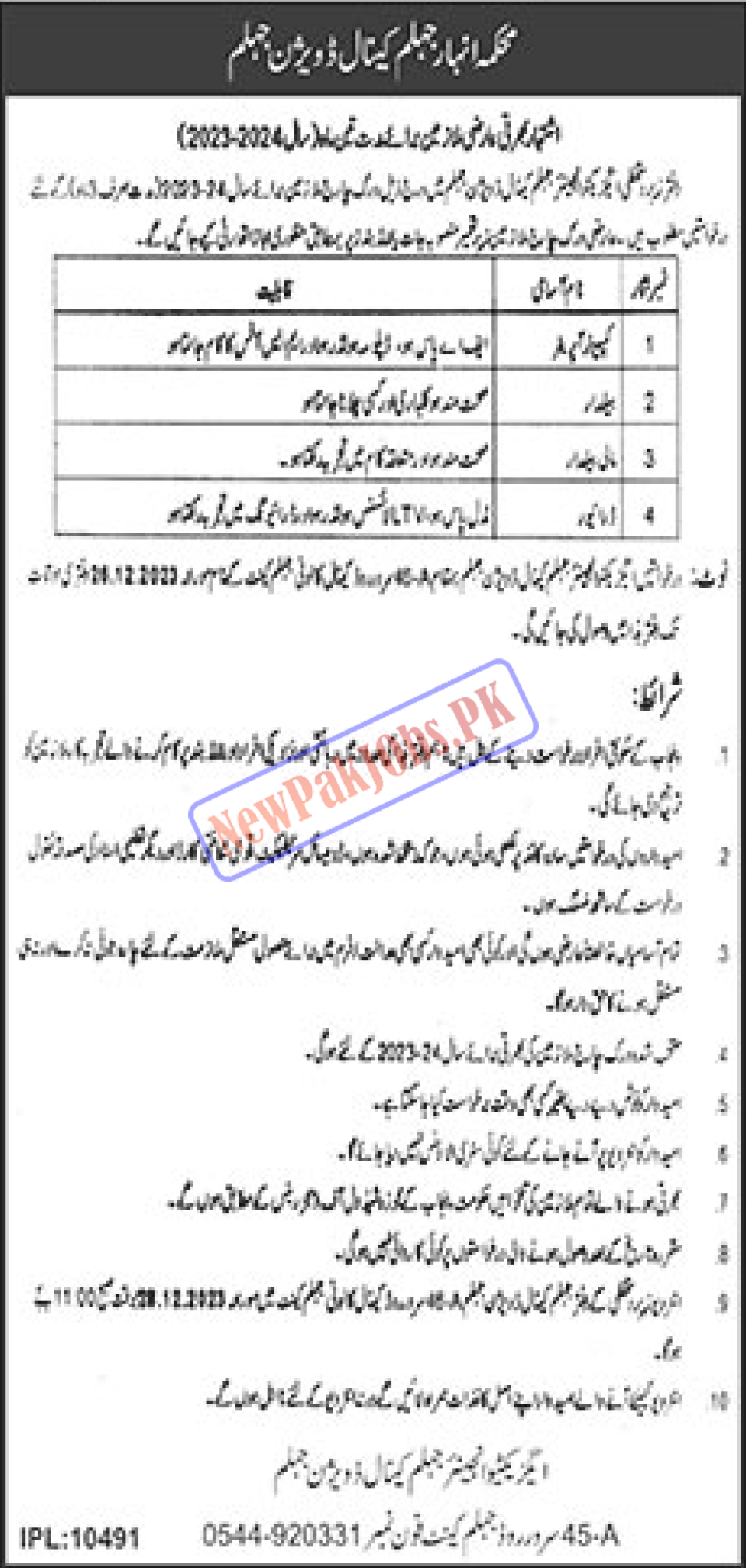 Punjab Irrigation Department Canal Division Jhelum Jobs 2023