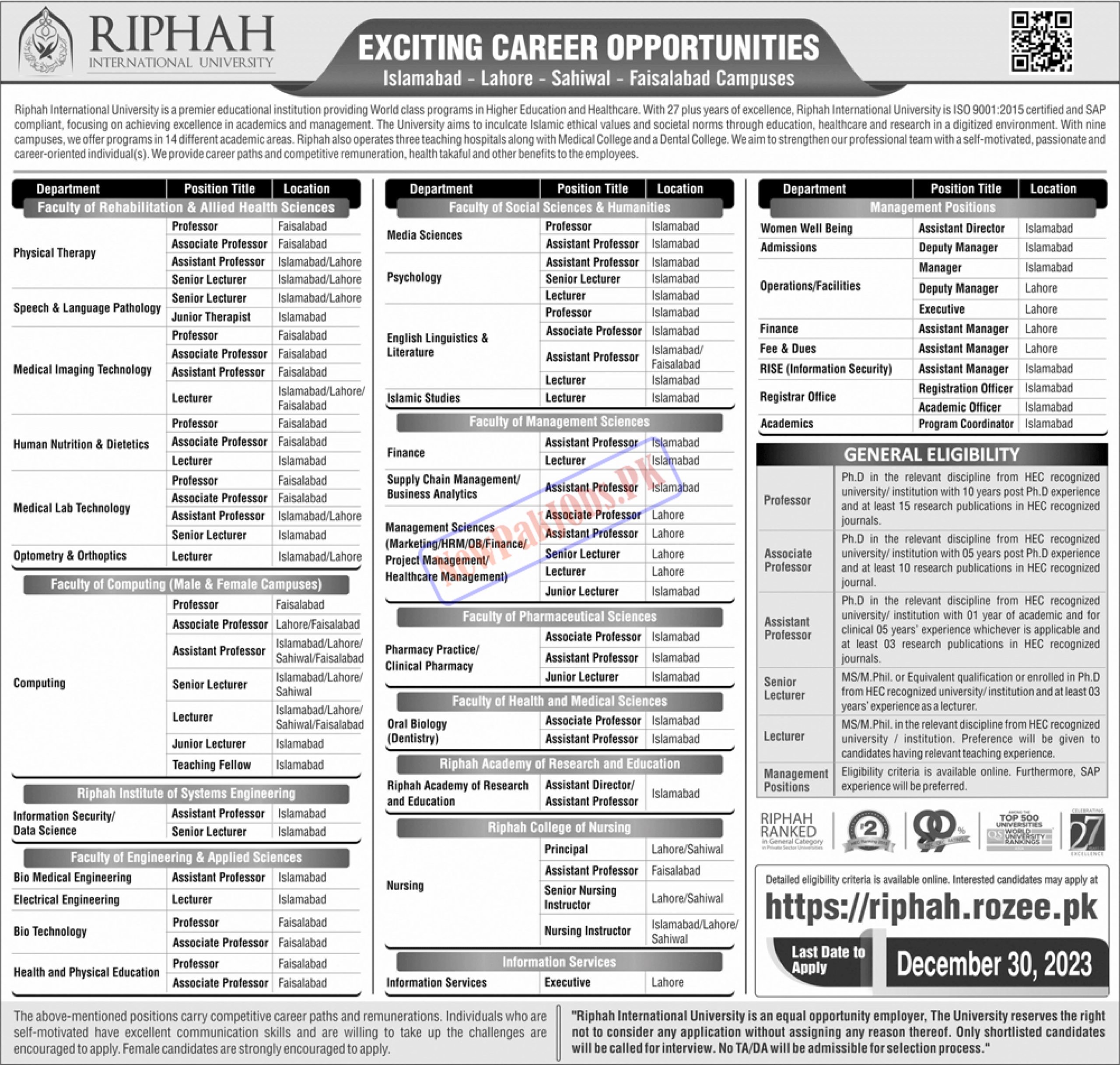 Riphah International University Jobs 2024 Online Apply