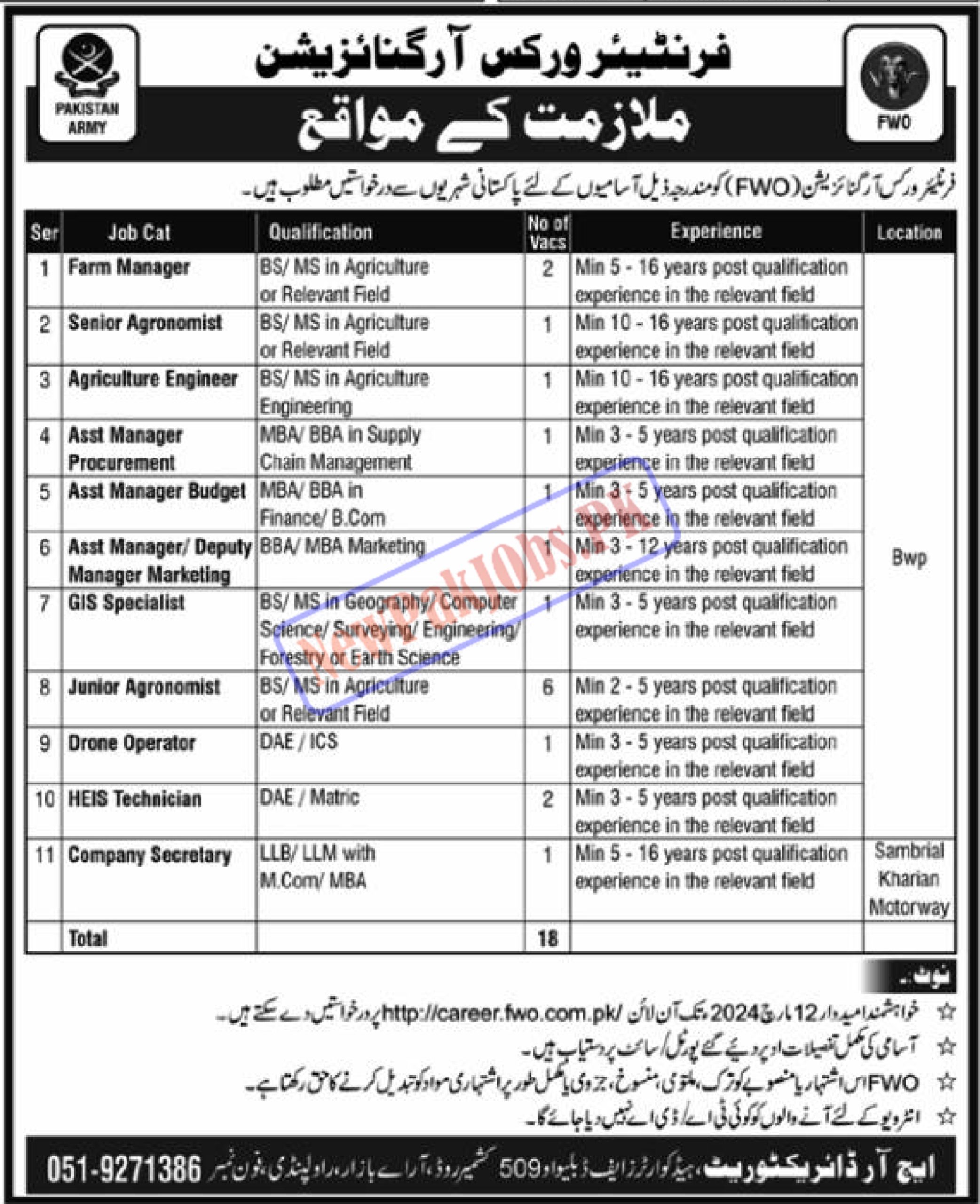 Frontier Works Organization FWO Jobs 2024 www.career.fwo.com.pk Online Apply