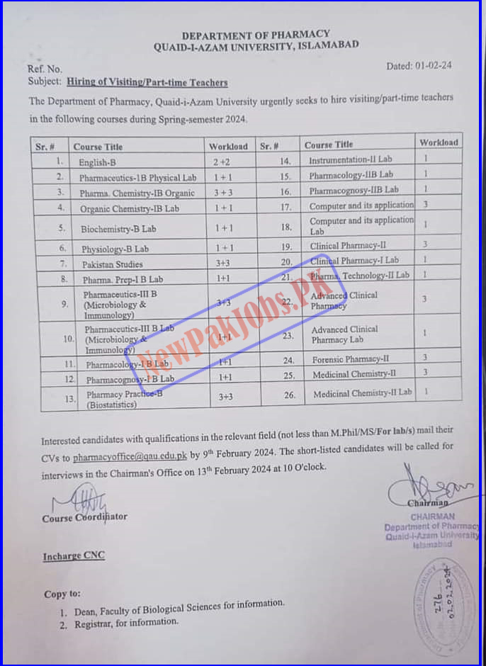 Latest QAU Jobs 2024 Pakistan