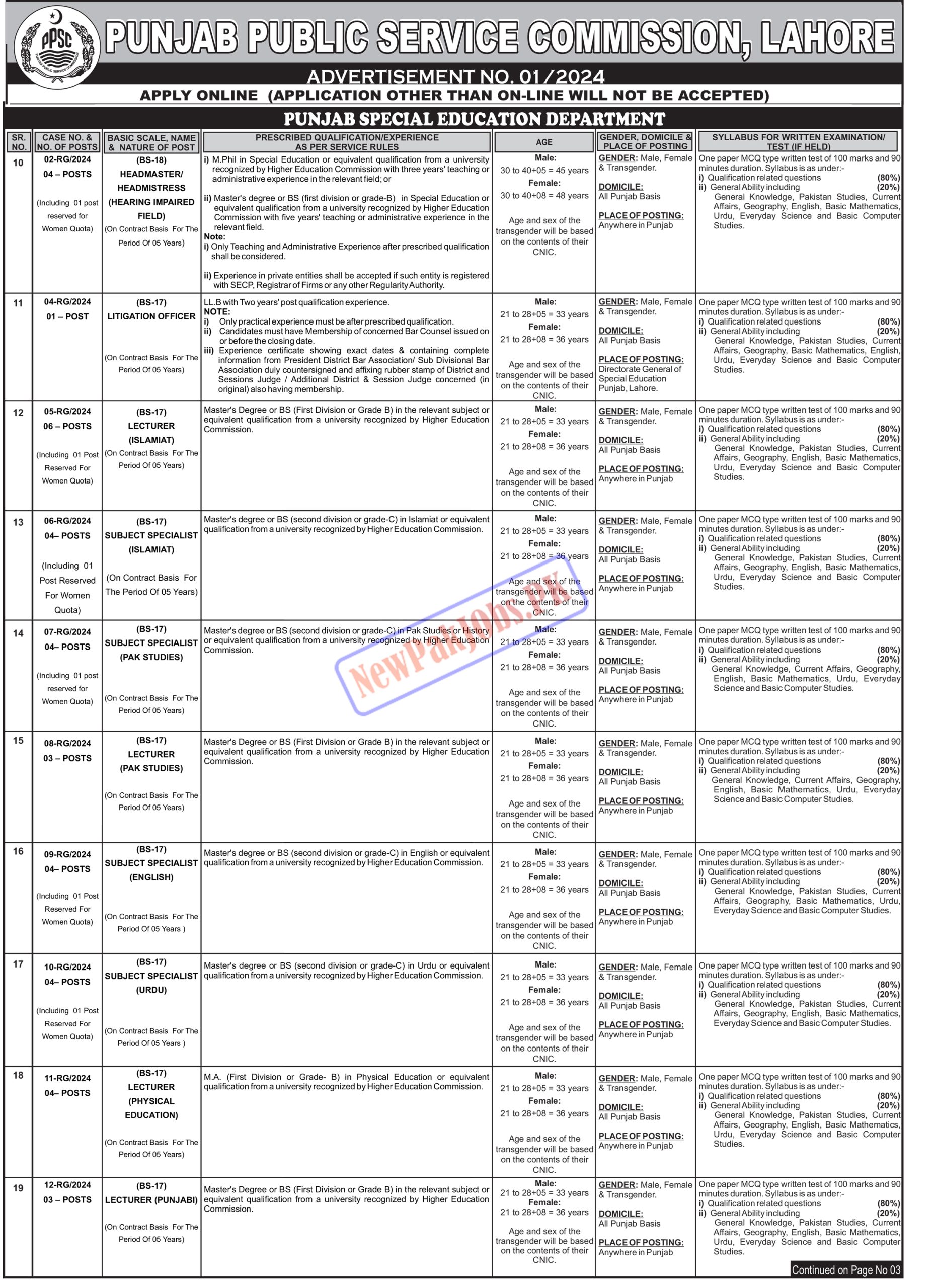 PPSC Educators Jobs 2024 Online Apply