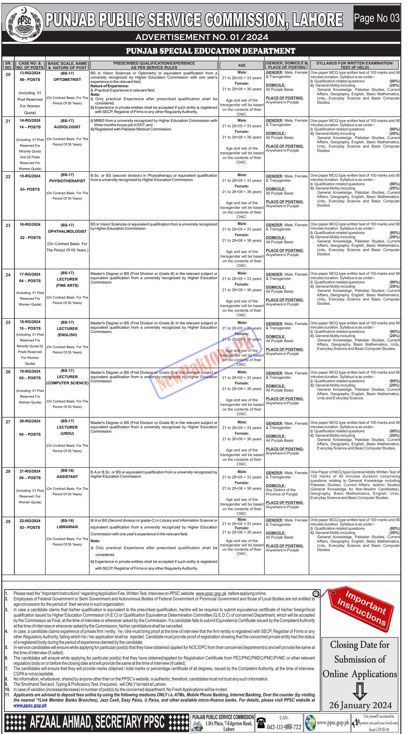 PPSC Educators Jobs 2024