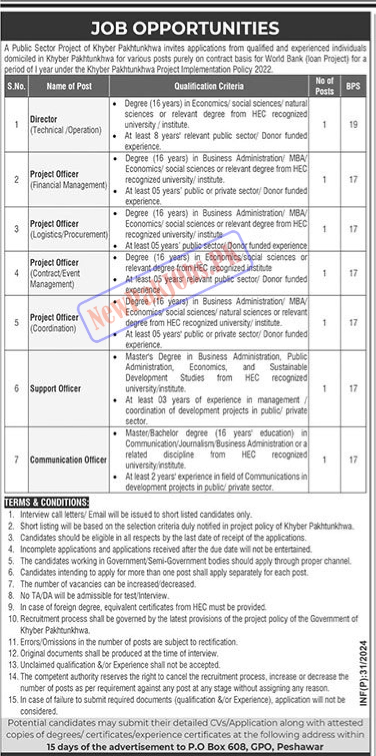 Public Sector Project KPK PO Box 608 Peshawar Jobs