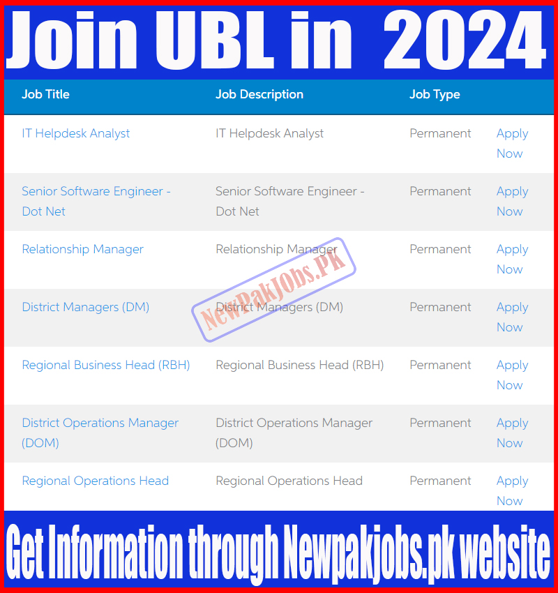 United Bank Limited UBL Jobs 2024 in Pakistan - UBL Careers Online Apply