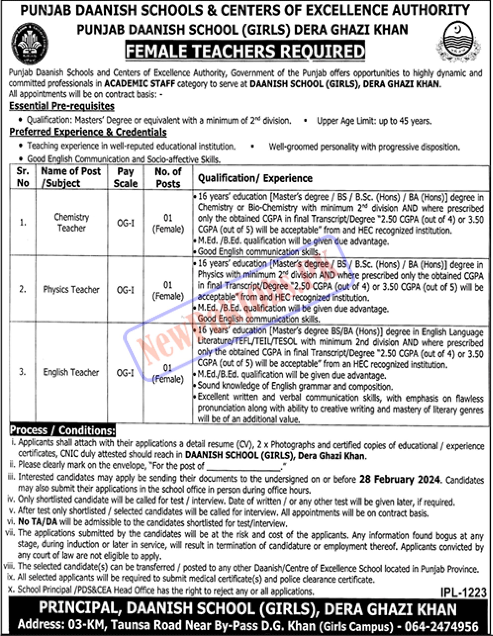 Daanish School (Girls) Dera Ghazi Khan Jobs 2024