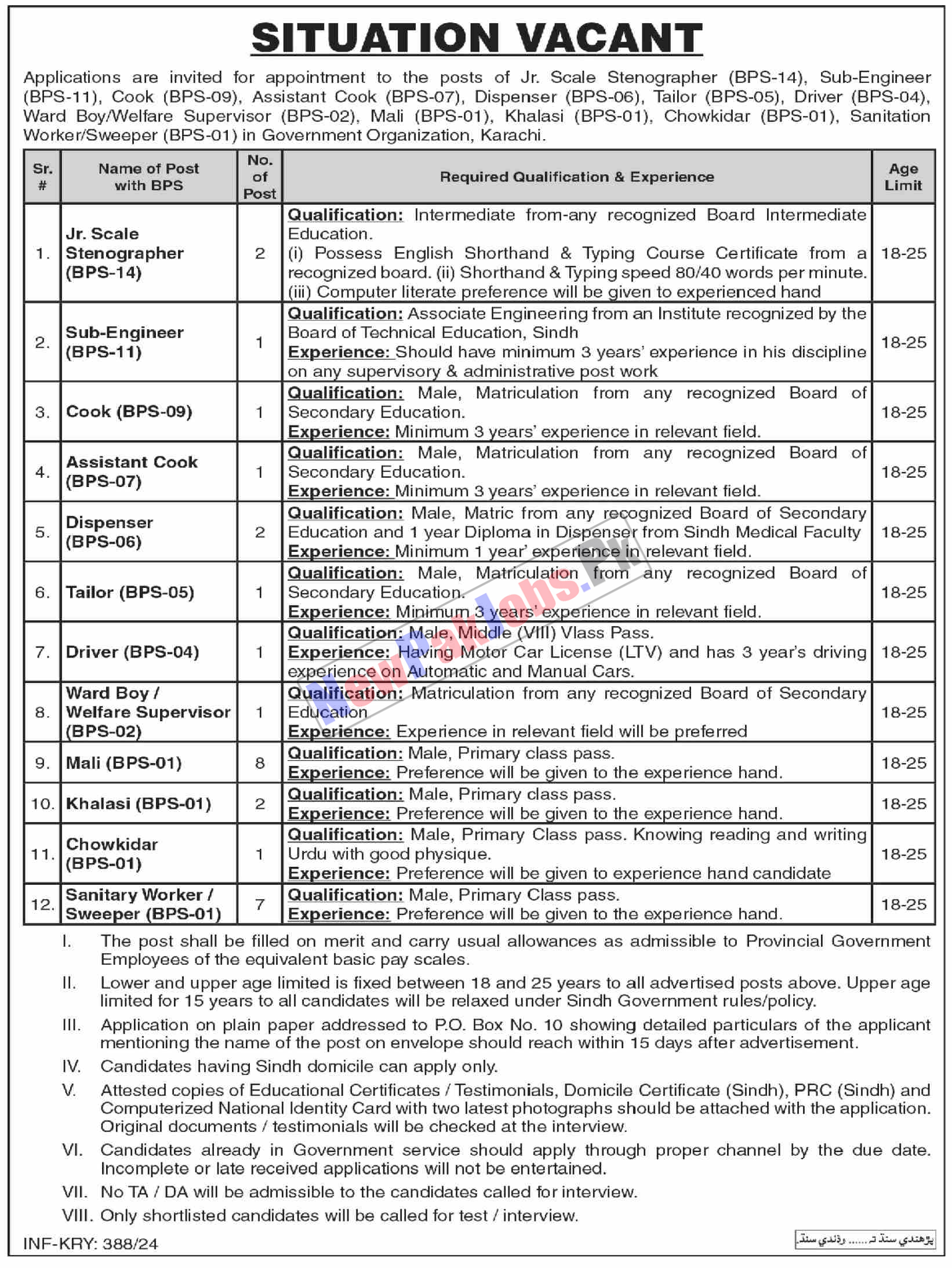 Government Organization PO Box 10 Karachi Jobs 2024