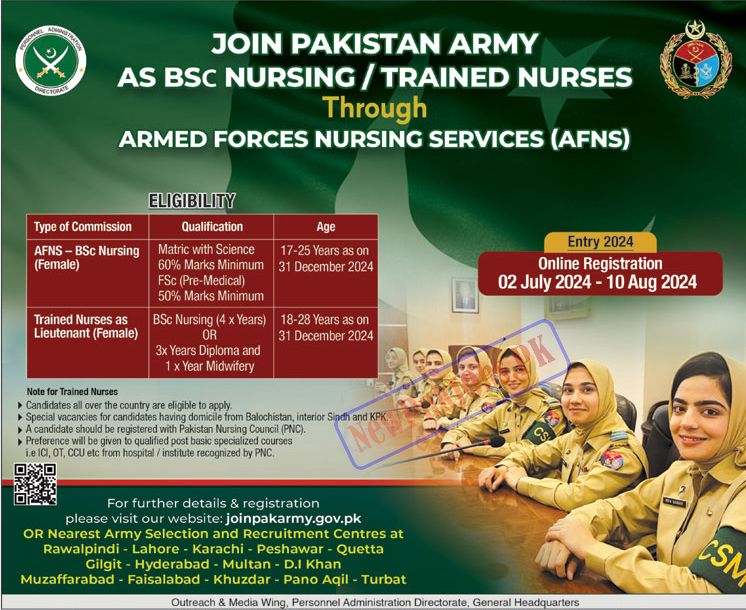 Join Pak Army as Trained Nurses 2024 through AFNS www.joinpakarmy.gov.pk