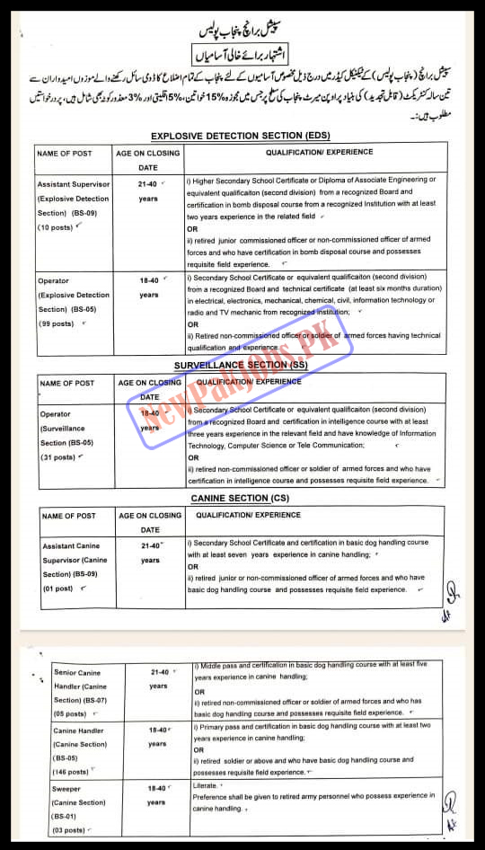 Join Punjab Police Special Branch Jobs 2024