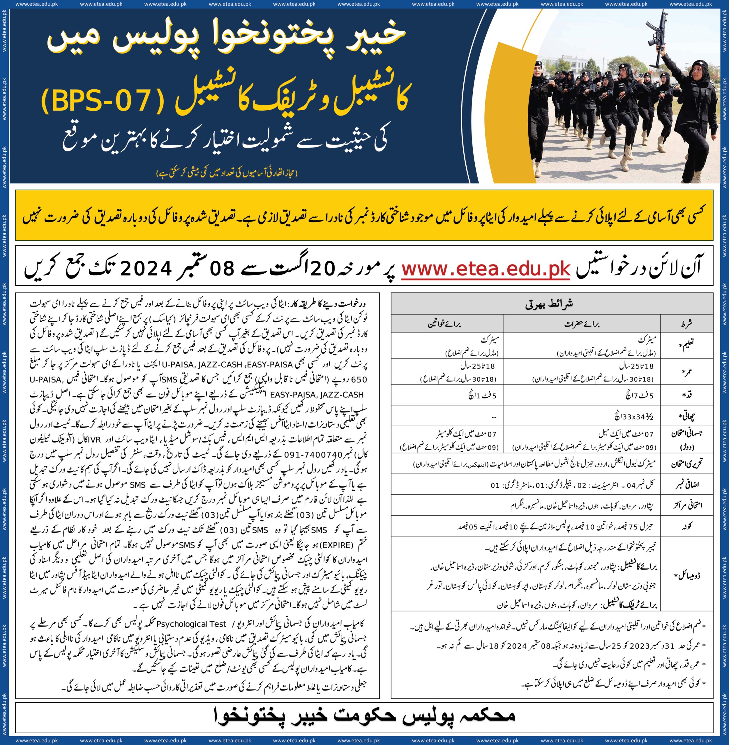 KPK Police Announces Multiple New Jobs Through ETEA (3000+ Vacancies)