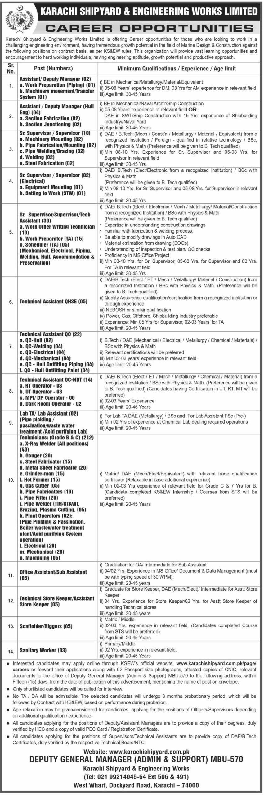 Karachi Shipyard and Engineering Works KSEW Jobs 2025 Online Apply