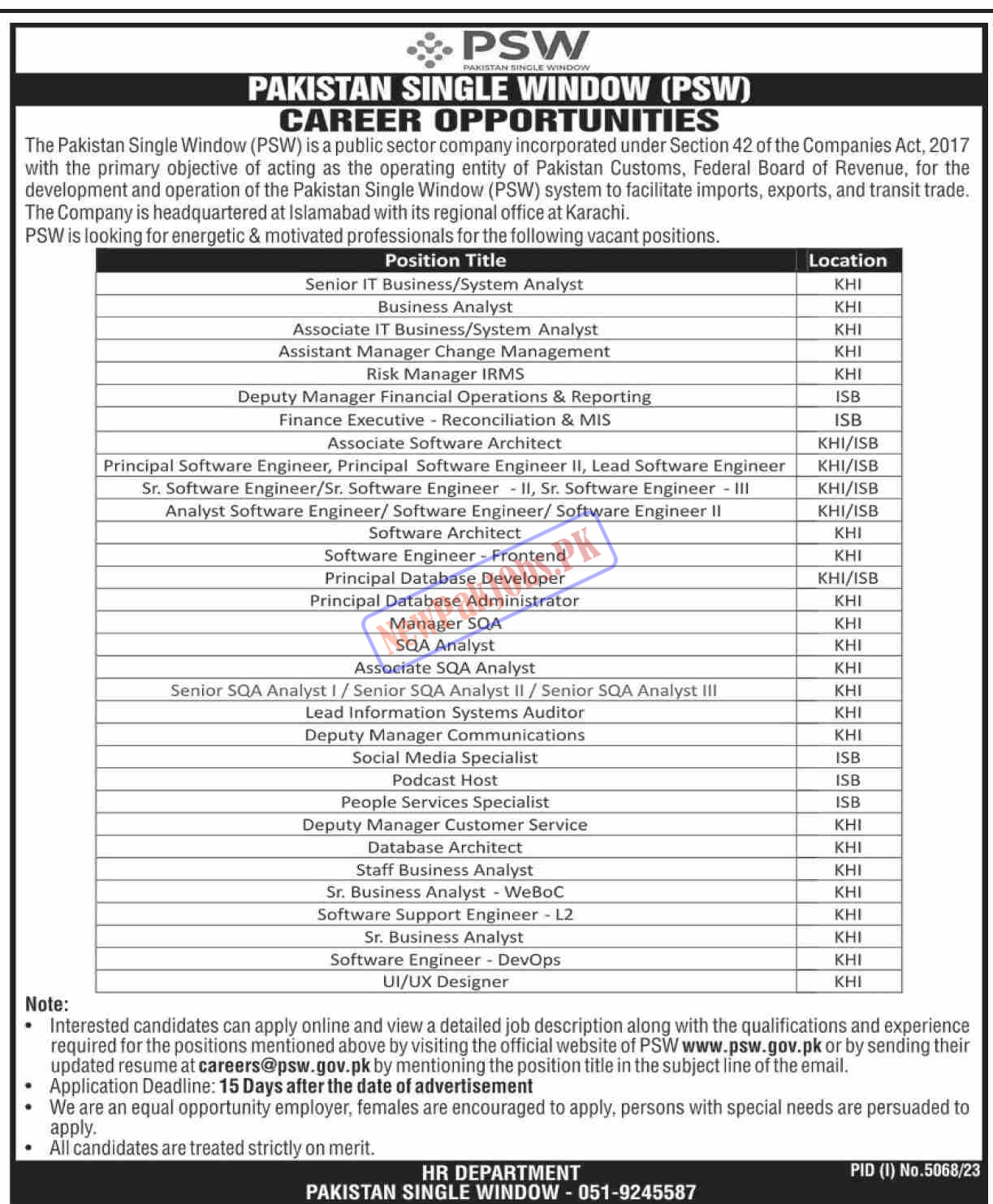 Latest Pakistan Single Window PSW Jobs 2024 PSW Advertisement Online Apply