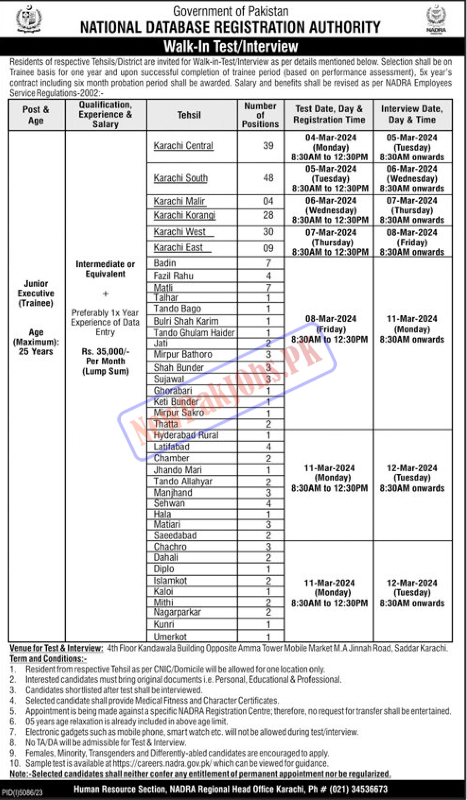 NADRA Karachi Jobs 2024