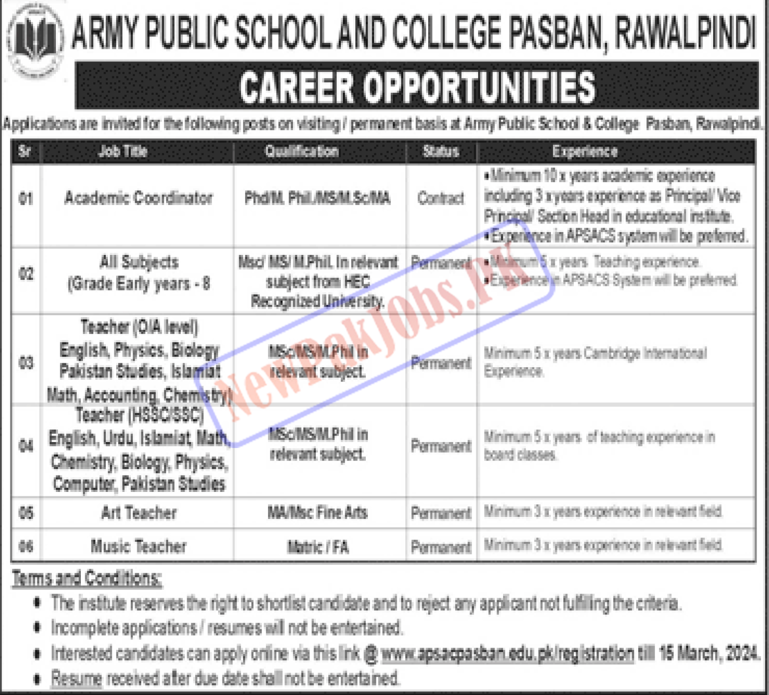 New Army Public School and College Rawalpindi Jobs 2024