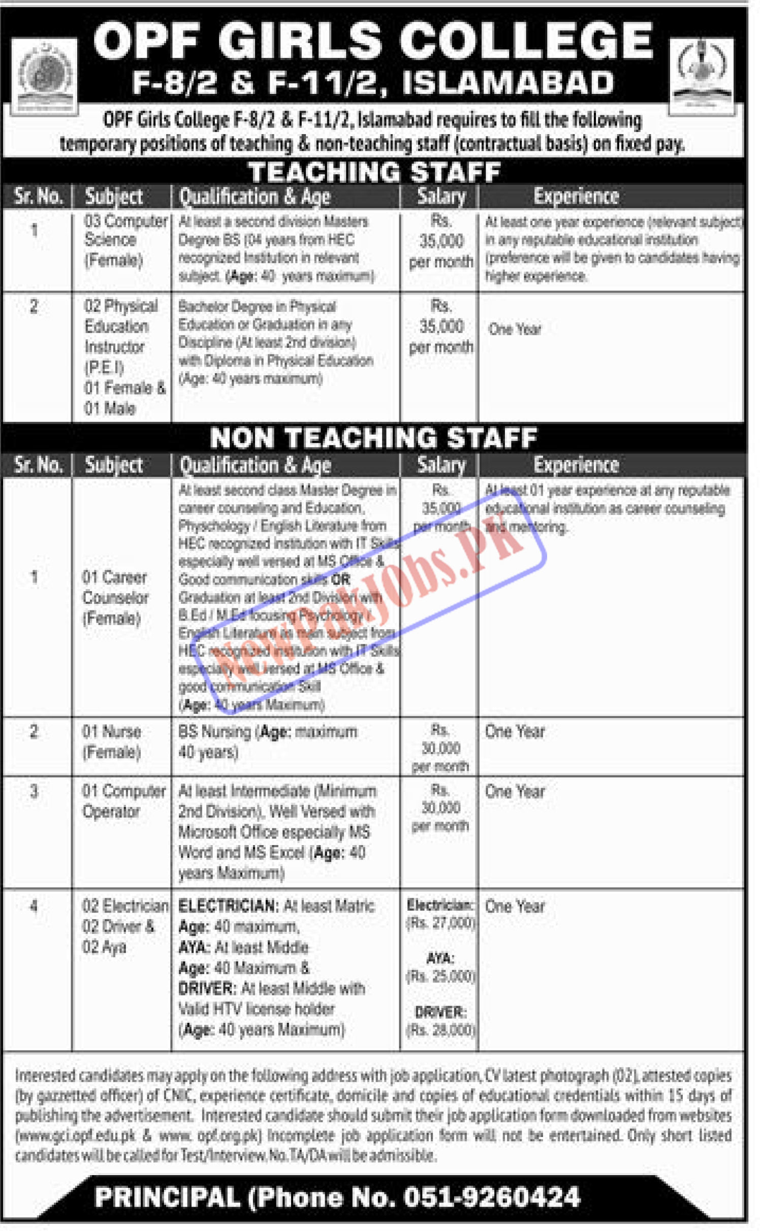 OPF Girls College Islamabad Jobs 2024