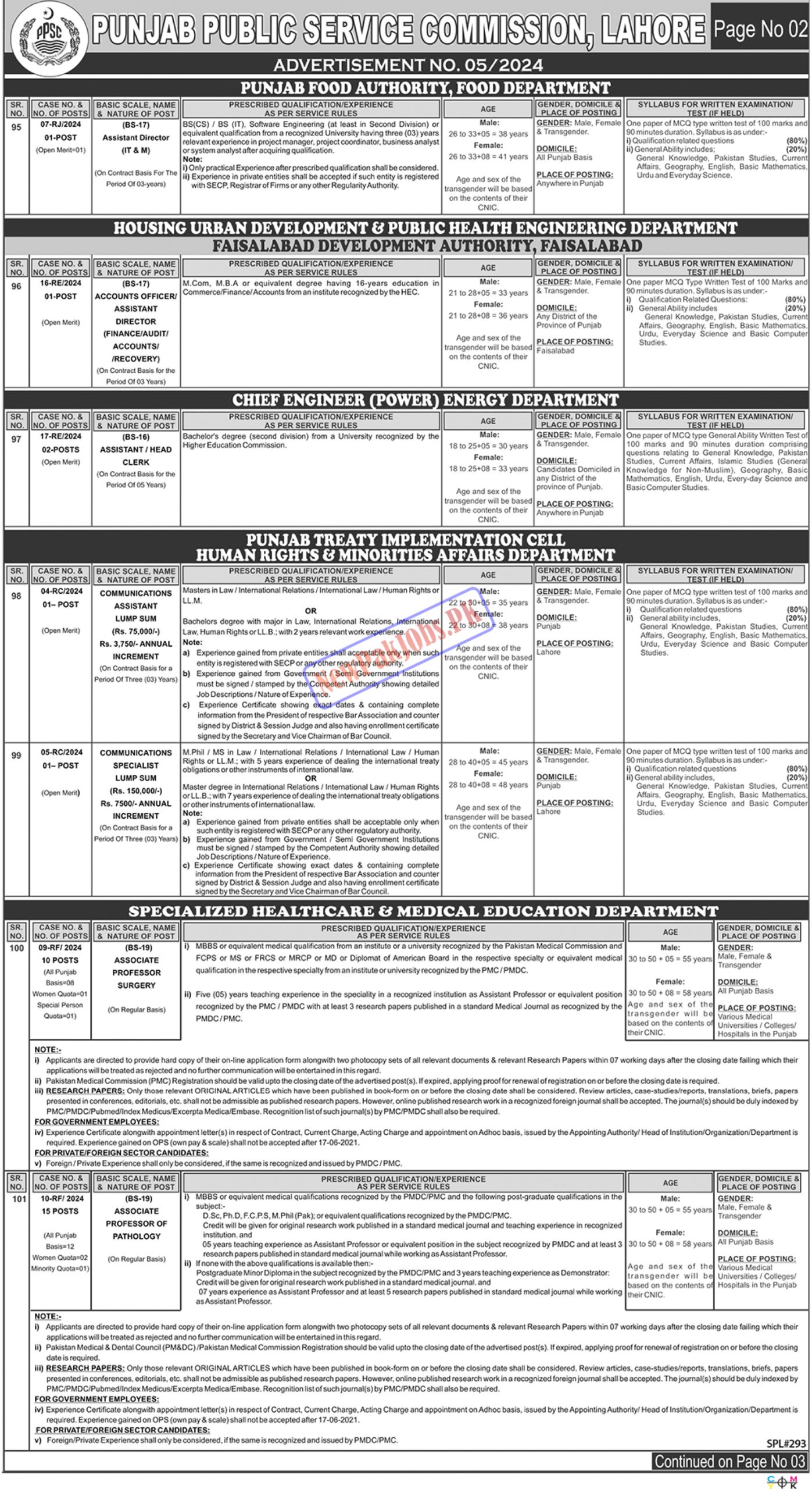 PPSC Jobs 2024 Advertisdement No 05