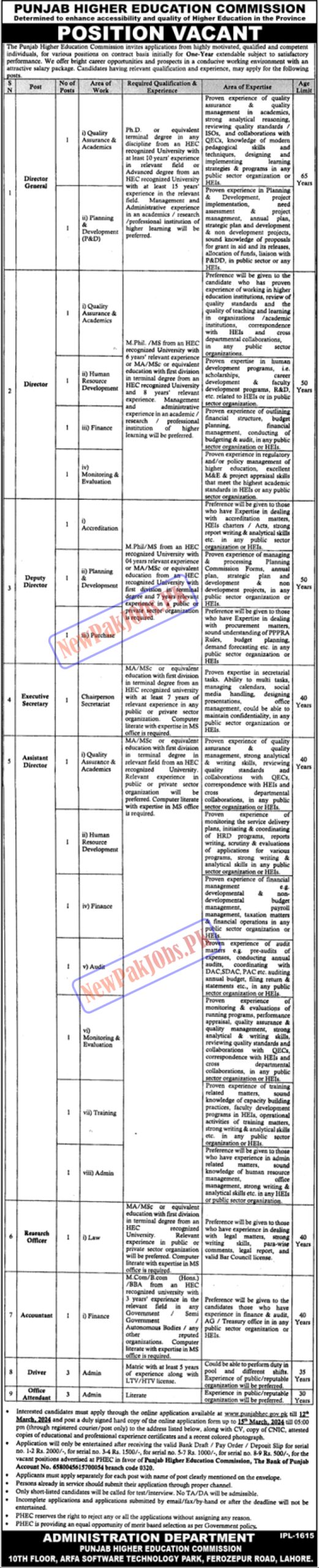 Punjab HEC Jobs 2024