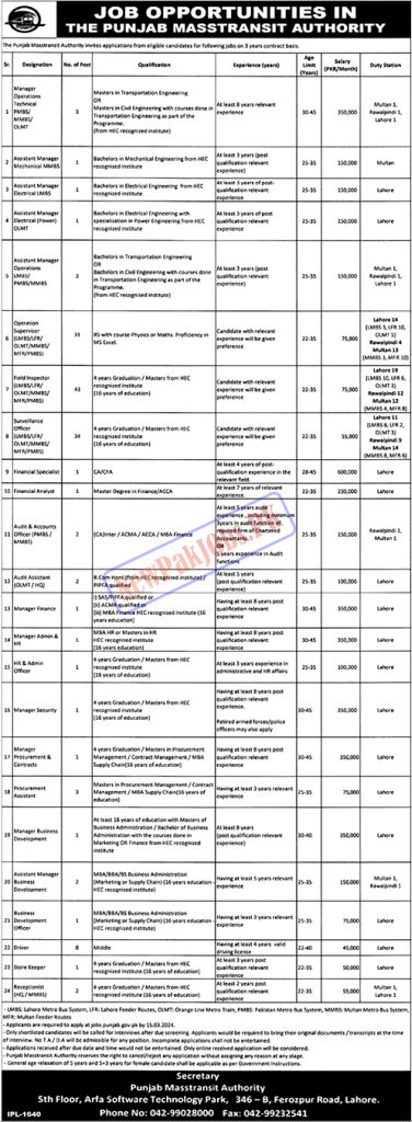 punjab-masstransit-authority-pma-jobs-2024-www-jobs-punjab-gov-pk