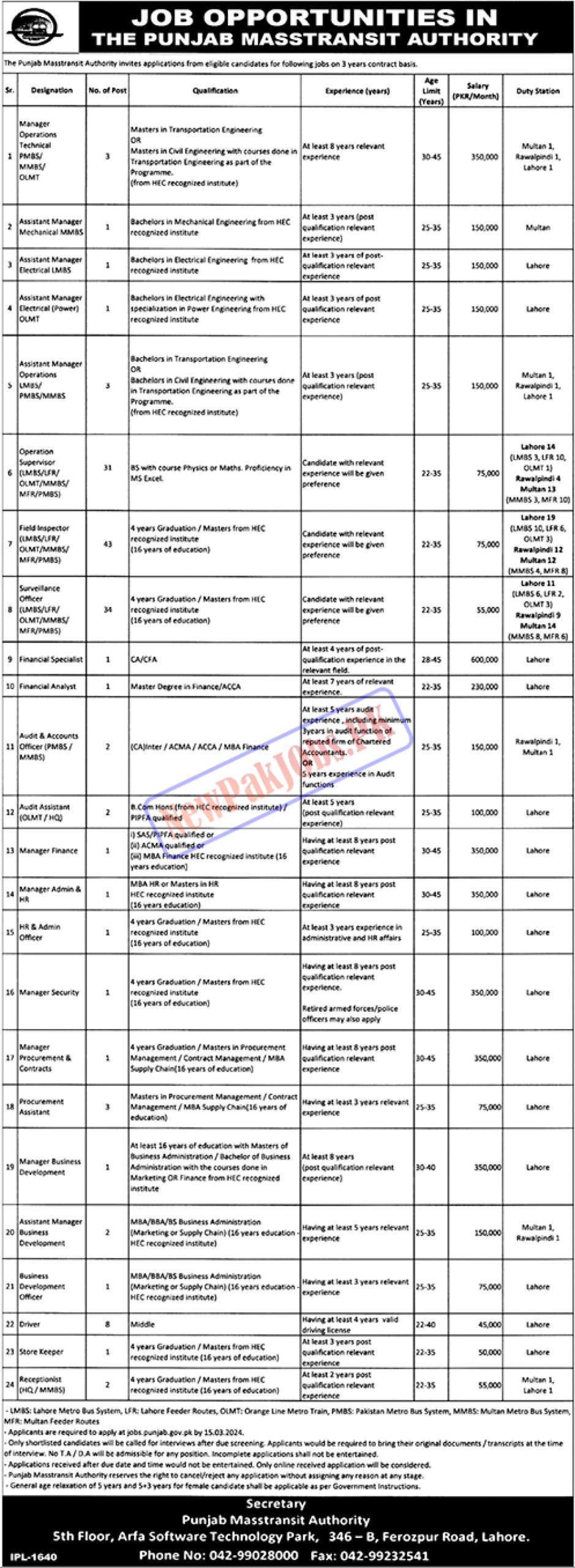 Punjab Masstransit Authority PMA Jobs 2024