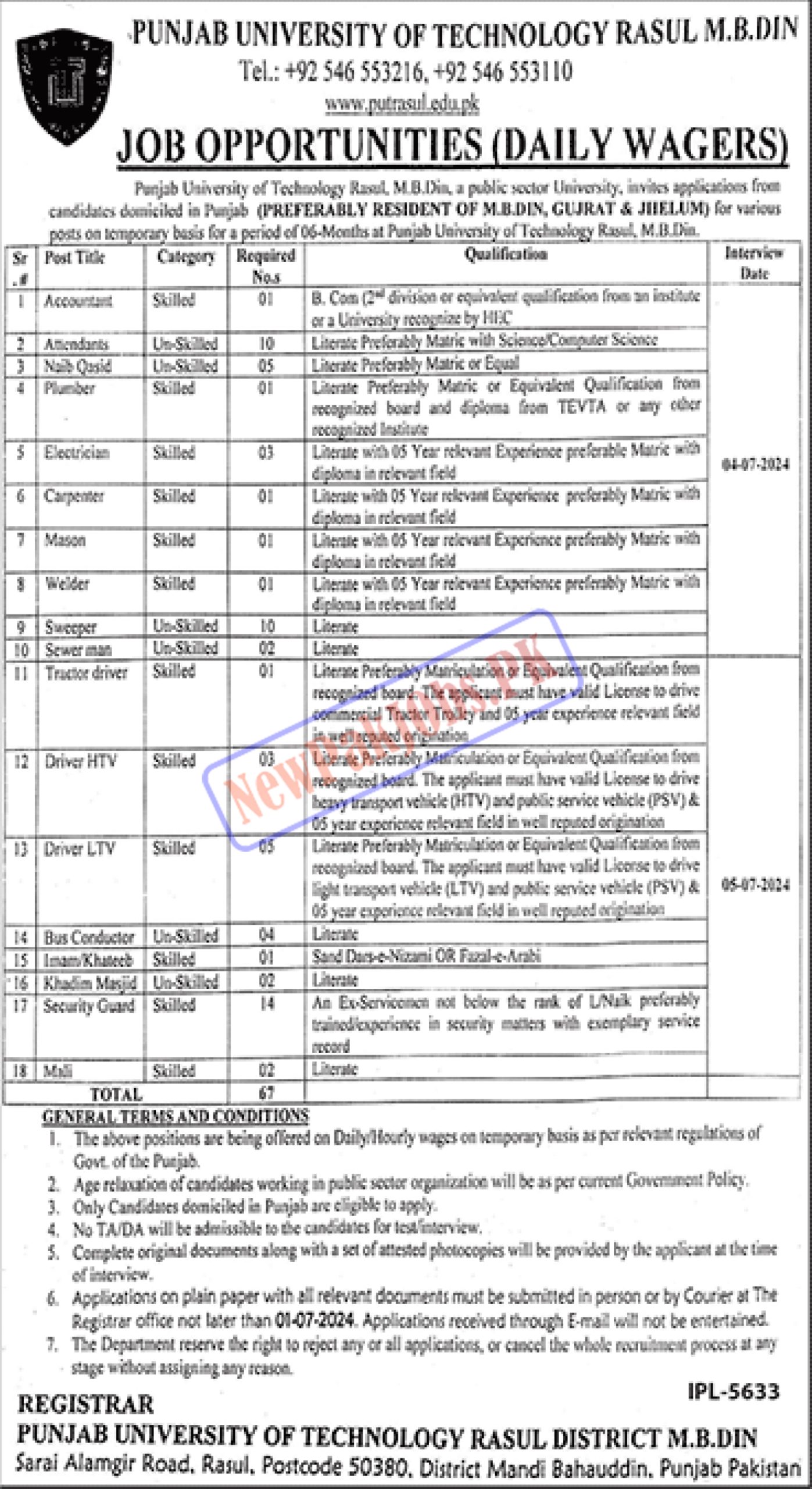 Punjab University of Technology PUT Rasul Jobs June 2024