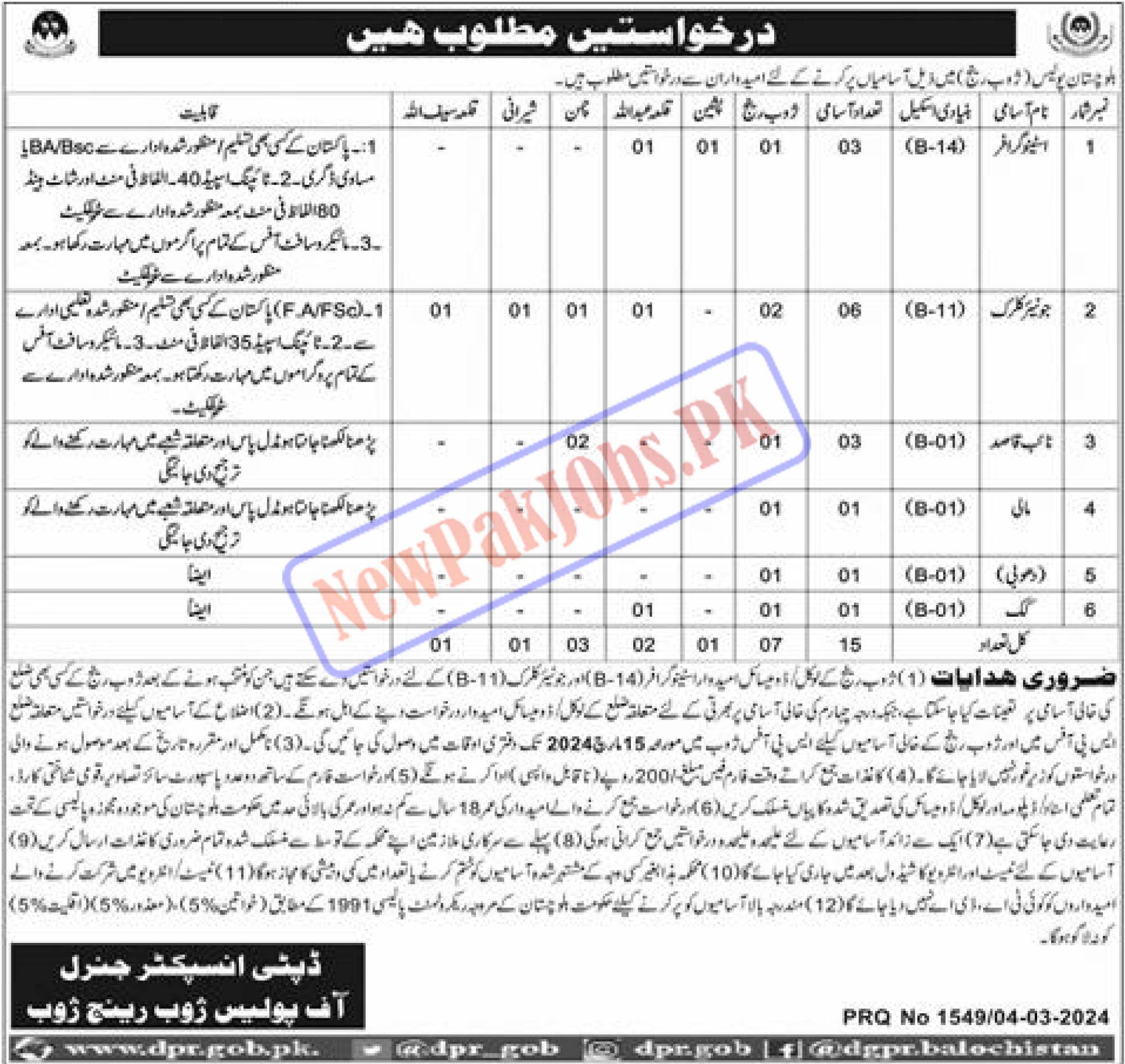 Balochistan Police Jobs 2024 Download Application Forms