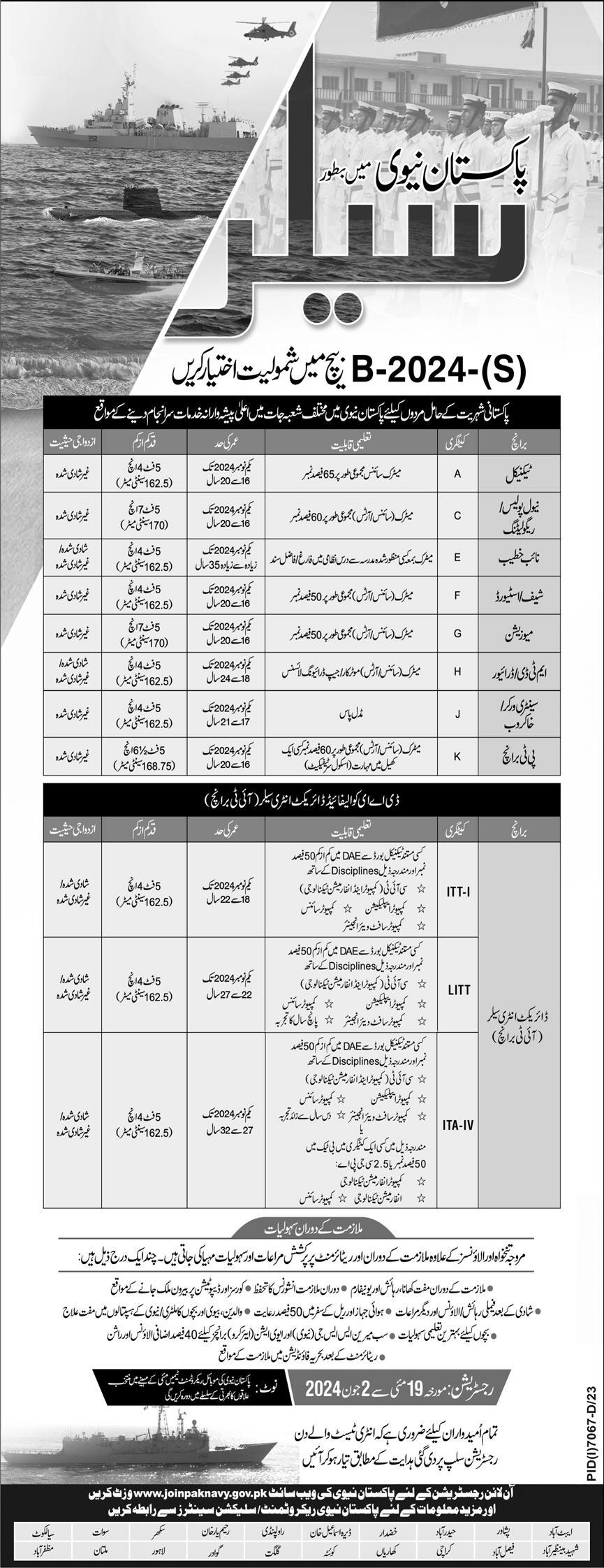 Join Pak Navy as Sailor Batch-B (S) Jobs 2024