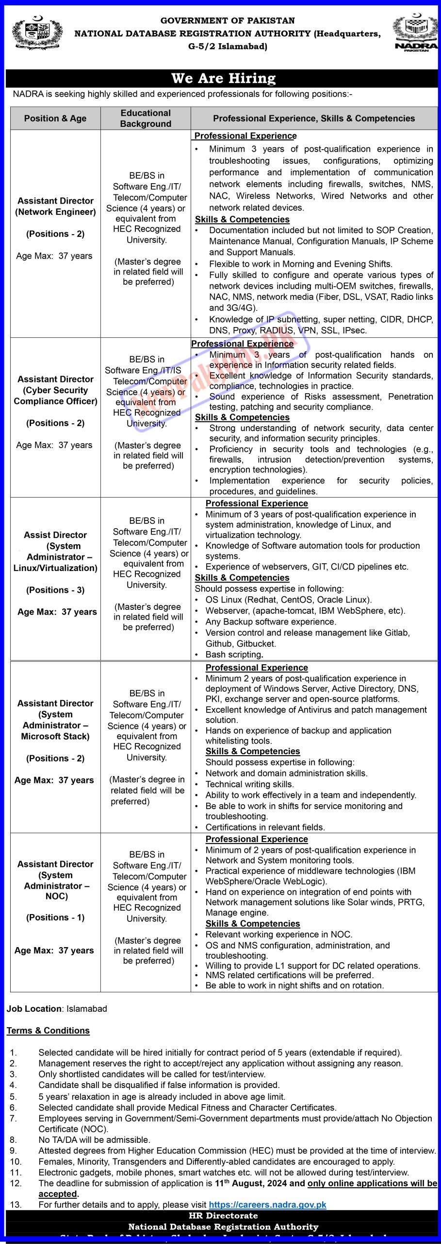 NADRA Jobs 2024 NADRA New Career at www.nadra.gov.pk