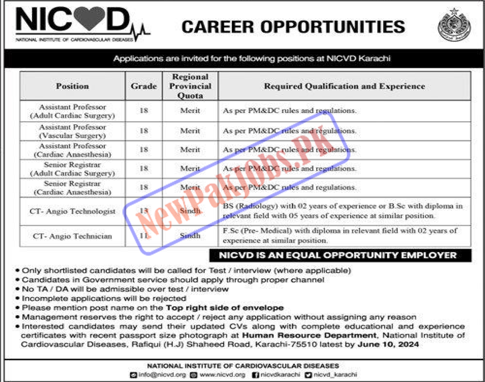 NICVD Jobs 2024 Check Vacancies, Application Procedure & Apply