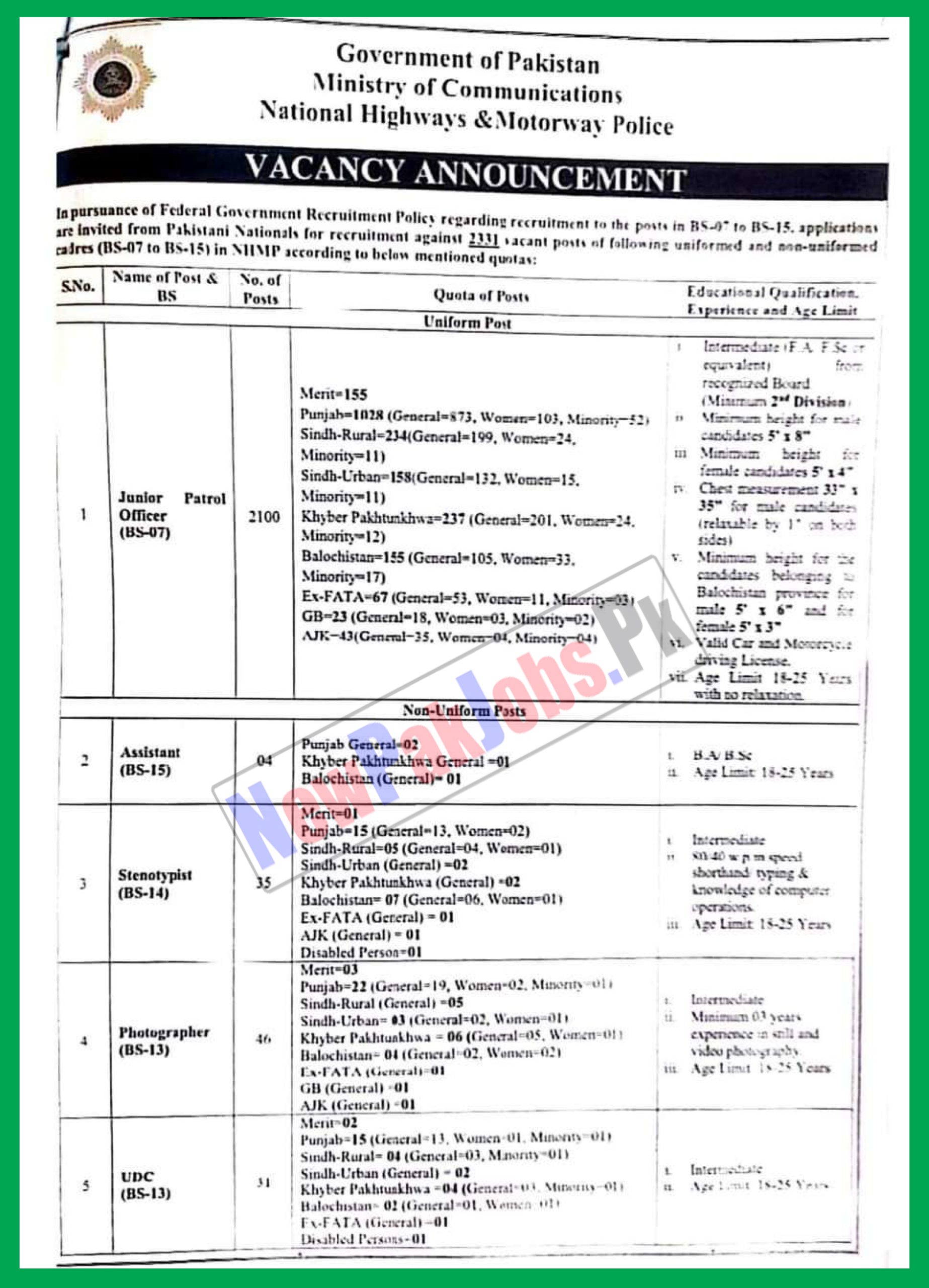 National Highways & Motorway Police Jobs 2024 - www.njp.gov.pk - Online Apply