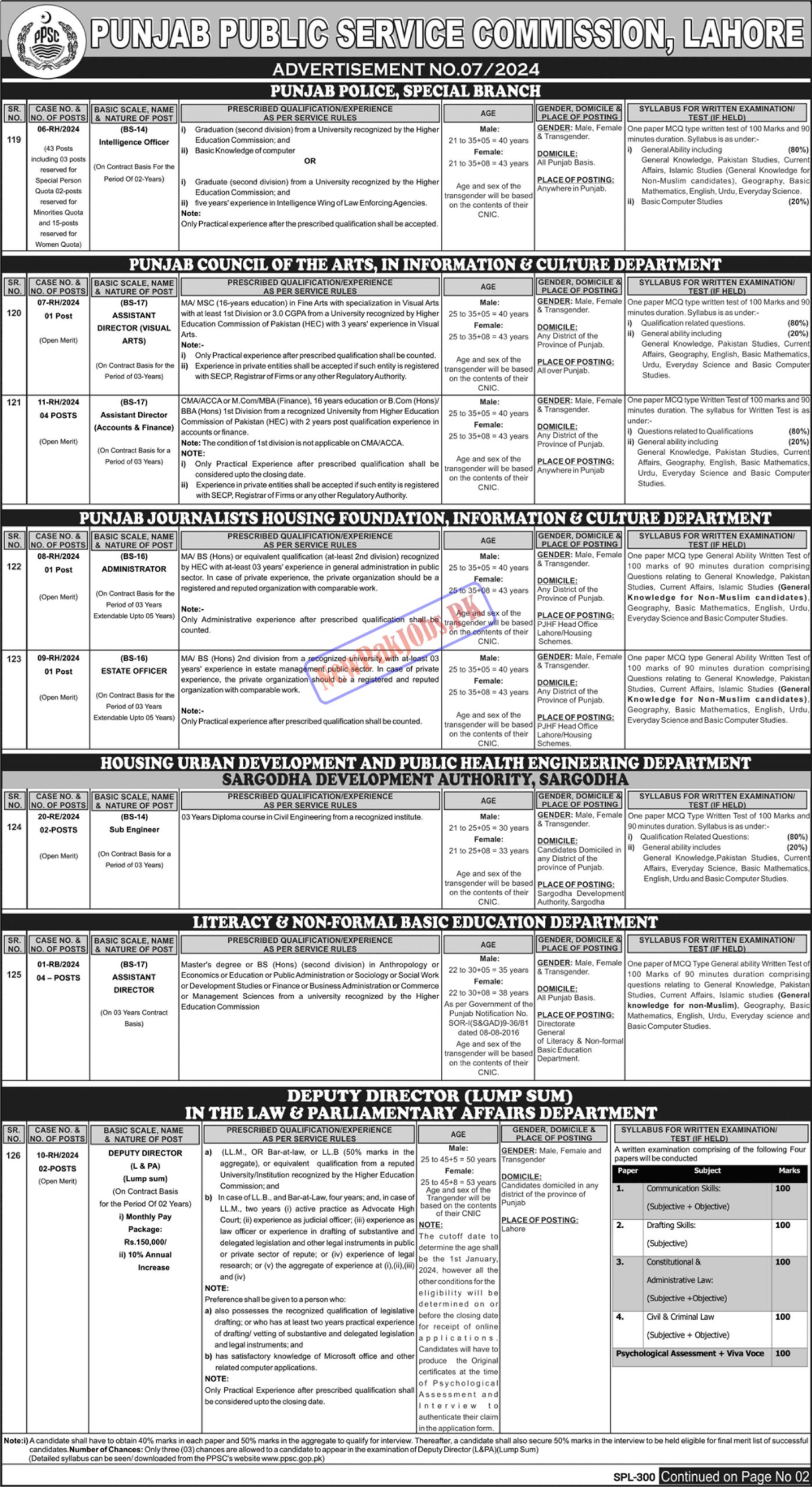 PPSC Advertisement No 07 Jobs 2024