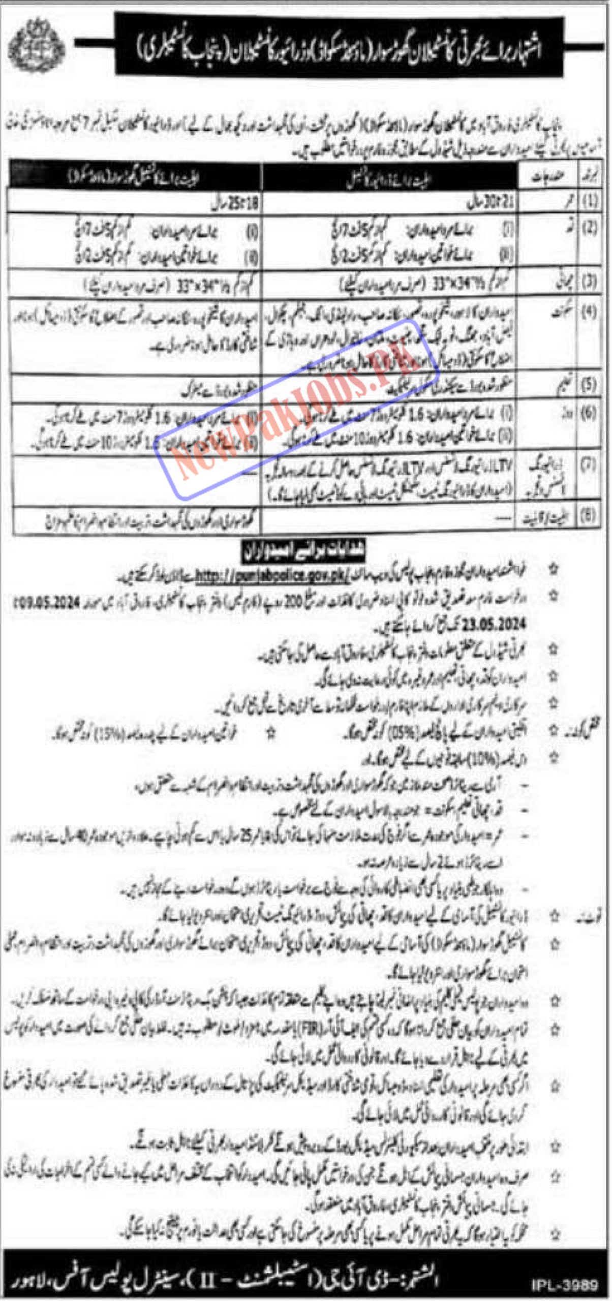 Punjab Police Jobs May 2024 Application Form