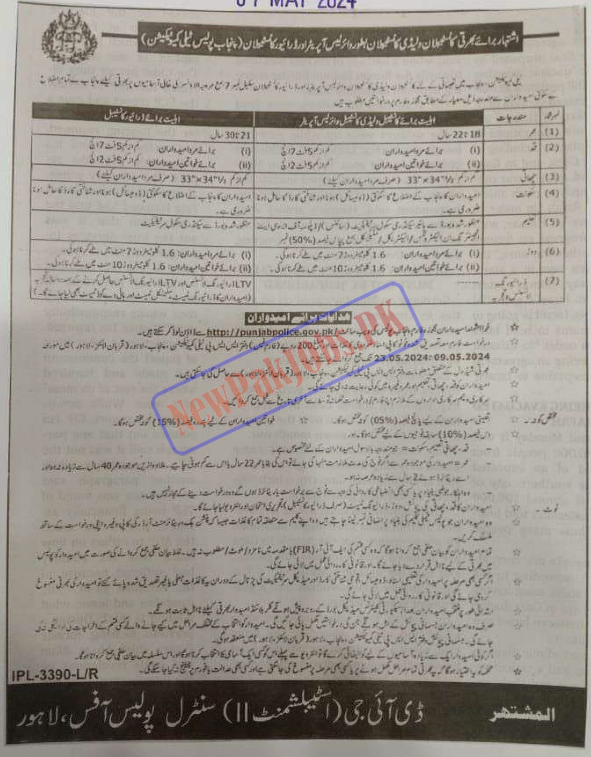 Punjab Police Jobs May 2024